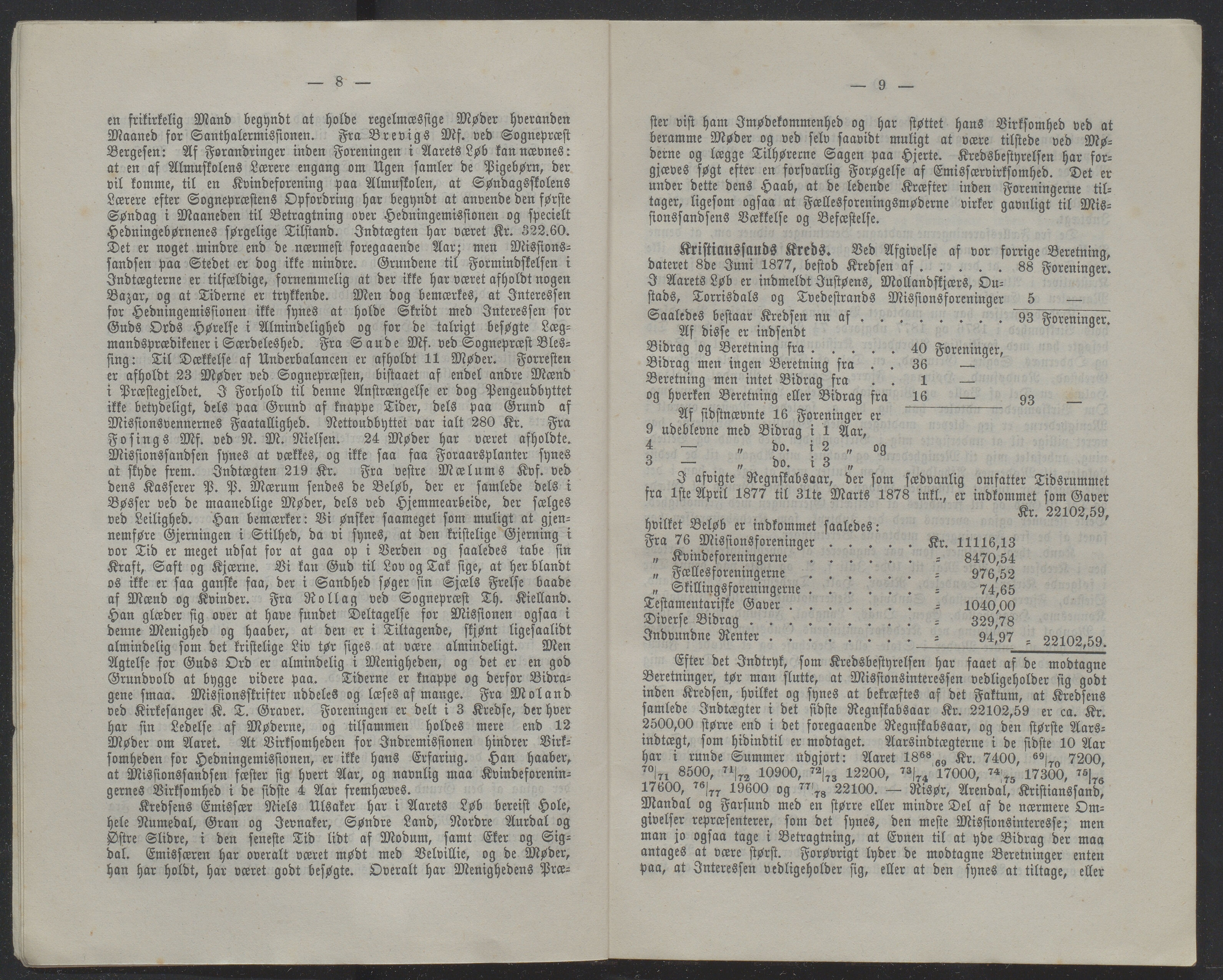 Det Norske Misjonsselskap - hovedadministrasjonen, VID/MA-A-1045/D/Db/Dba/L0338/0006: Beretninger, Bøker, Skrifter o.l   / Årsberetninger 36. , 1878, p. 8-9