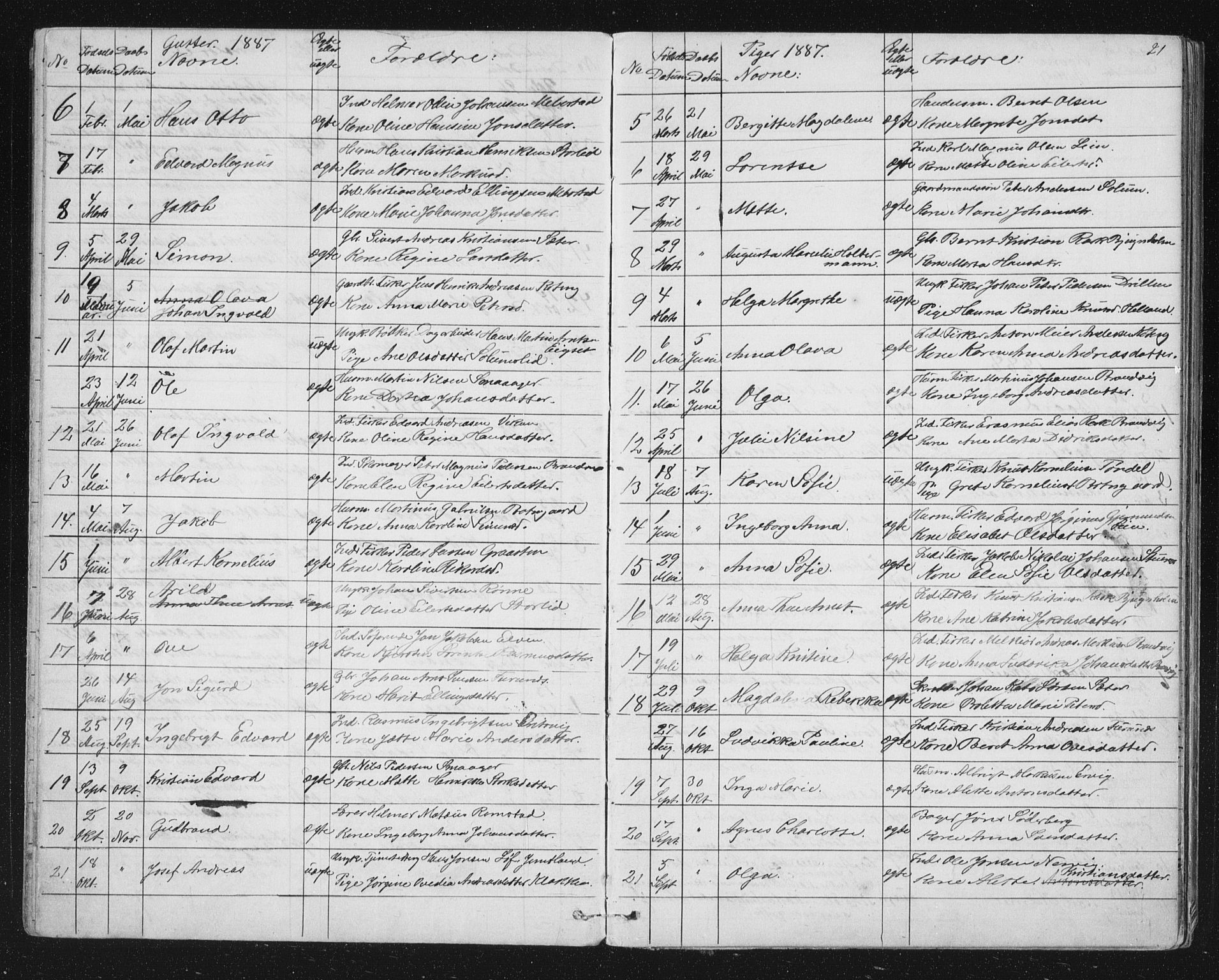 Ministerialprotokoller, klokkerbøker og fødselsregistre - Sør-Trøndelag, SAT/A-1456/651/L0647: Parish register (copy) no. 651C01, 1866-1914, p. 21