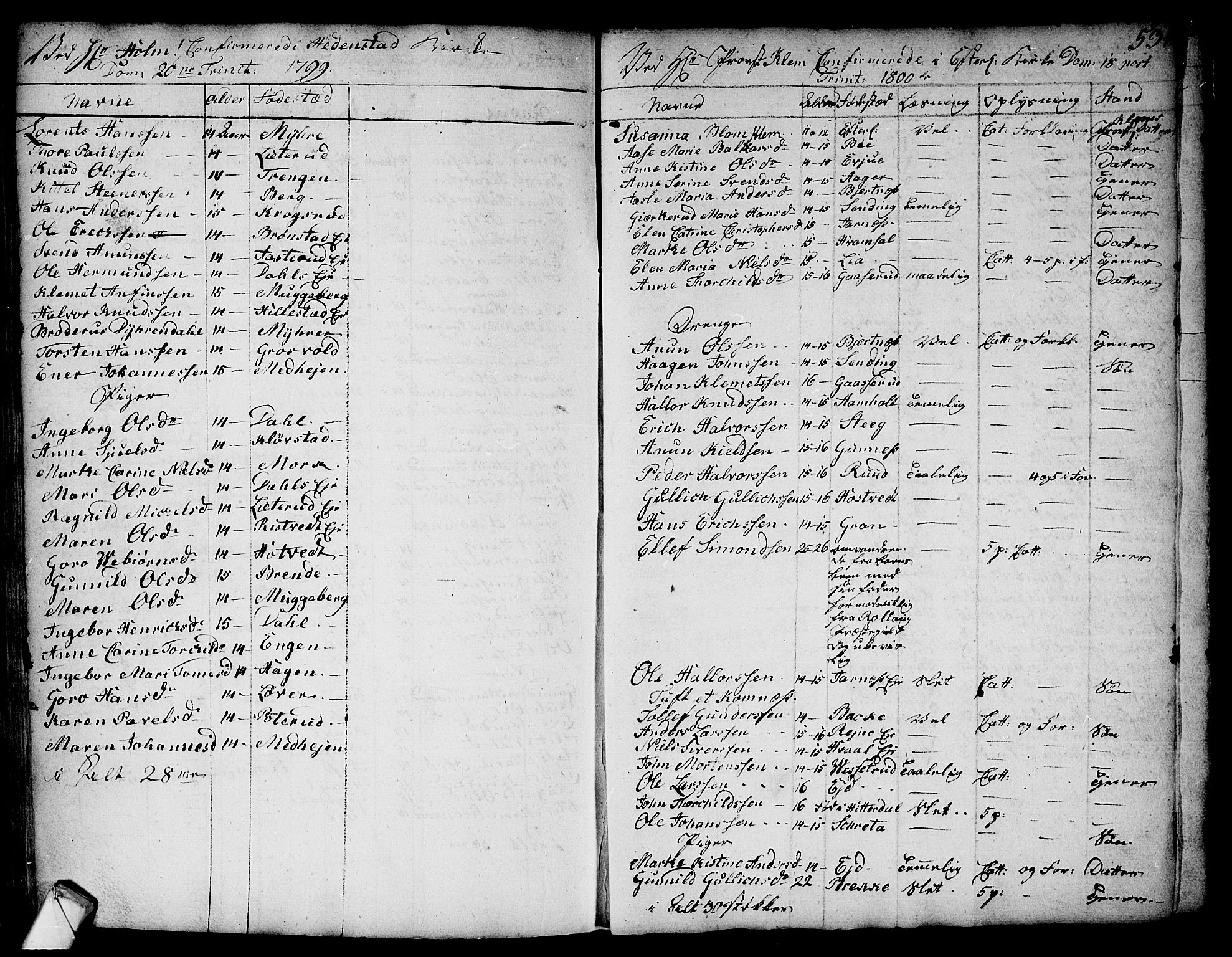 Sandsvær kirkebøker, AV/SAKO-A-244/F/Fa/L0002a: Parish register (official) no. I 2, 1725-1809, p. 534