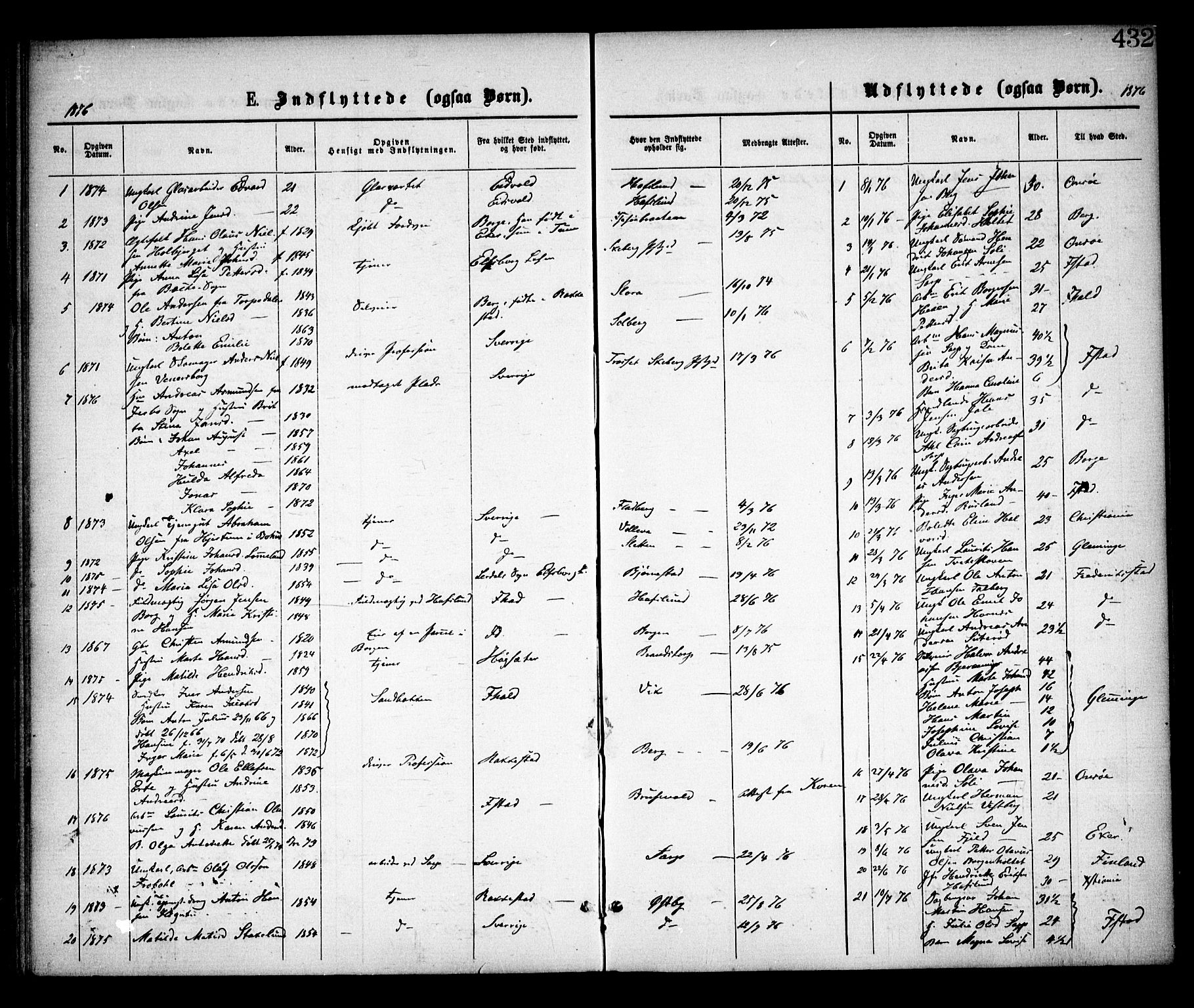 Skjeberg prestekontor Kirkebøker, SAO/A-10923/F/Fa/L0008: Parish register (official) no. I 8, 1869-1885, p. 432