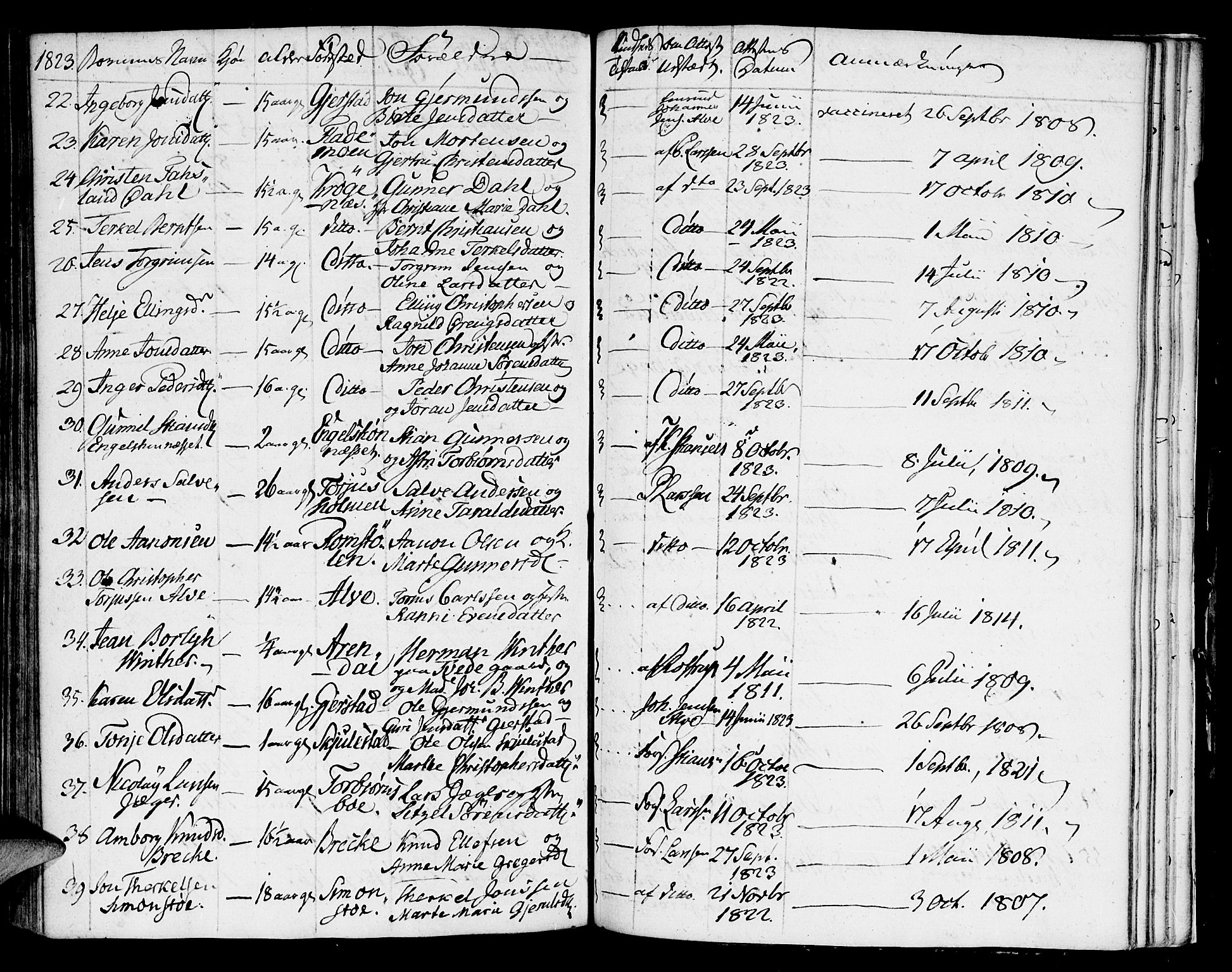 Austre Moland sokneprestkontor, AV/SAK-1111-0001/F/Fa/Faa/L0003: Parish register (official) no. A 3, 1808-1815, p. 113