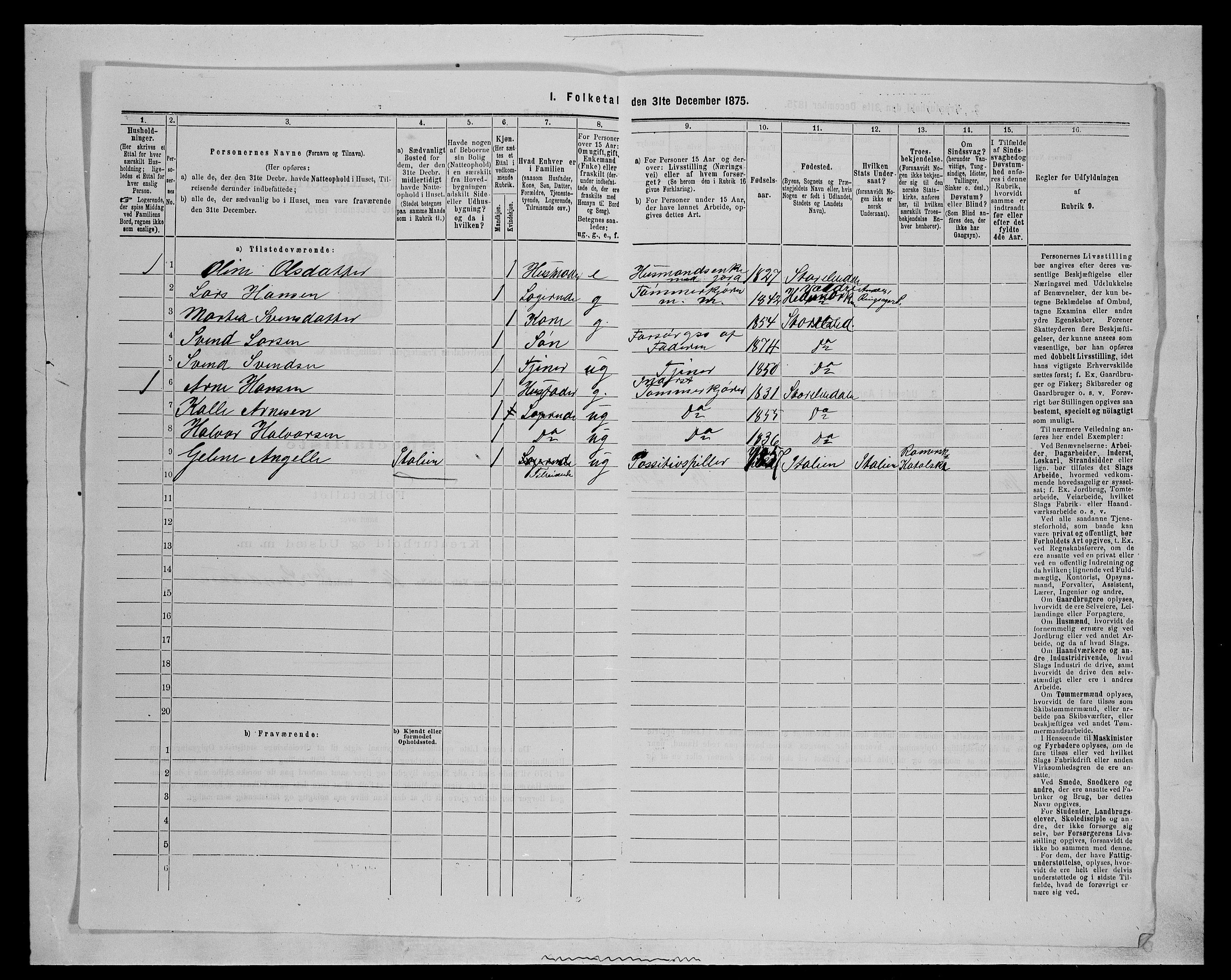 SAH, 1875 census for 0430P Stor-Elvdal, 1875, p. 224