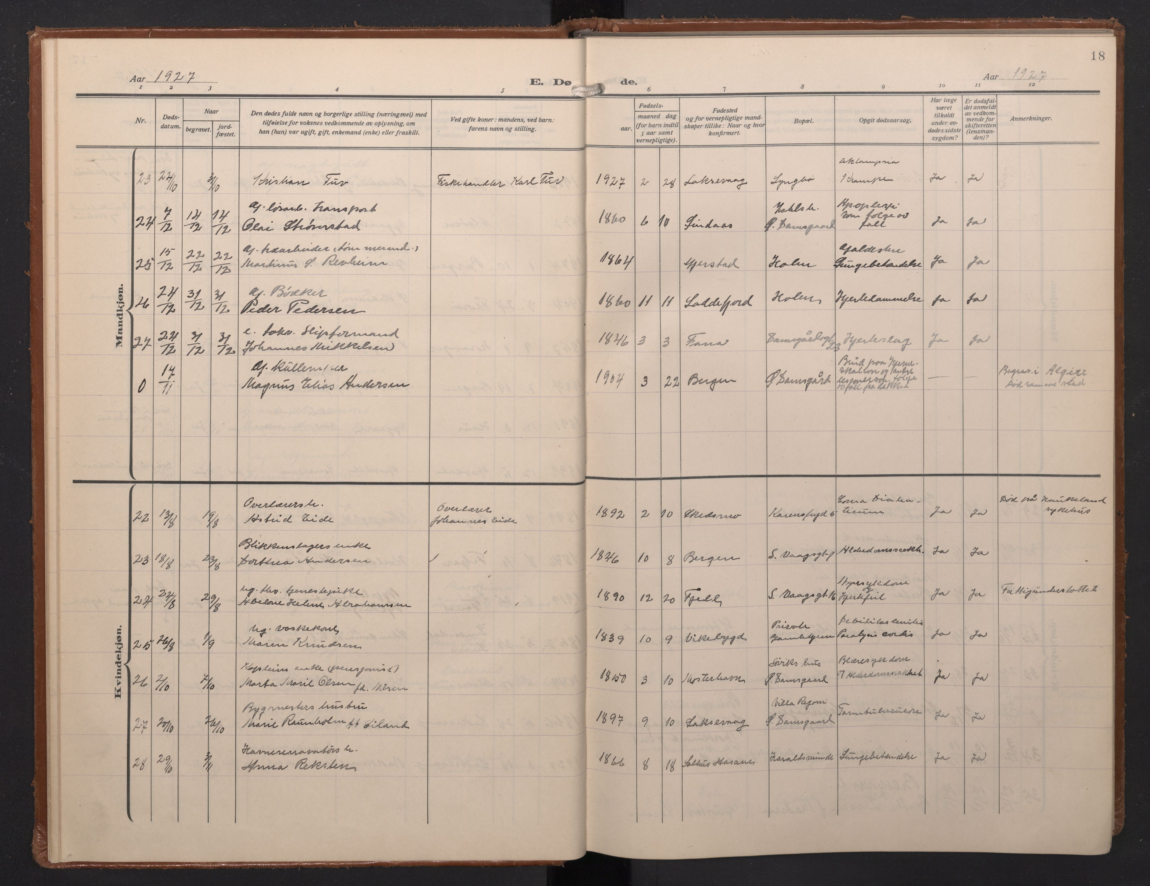 Laksevåg Sokneprestembete, AV/SAB-A-76501/H/Ha/Haa/Haae/L0001: Parish register (official) no. E 1, 1924-1950, p. 18