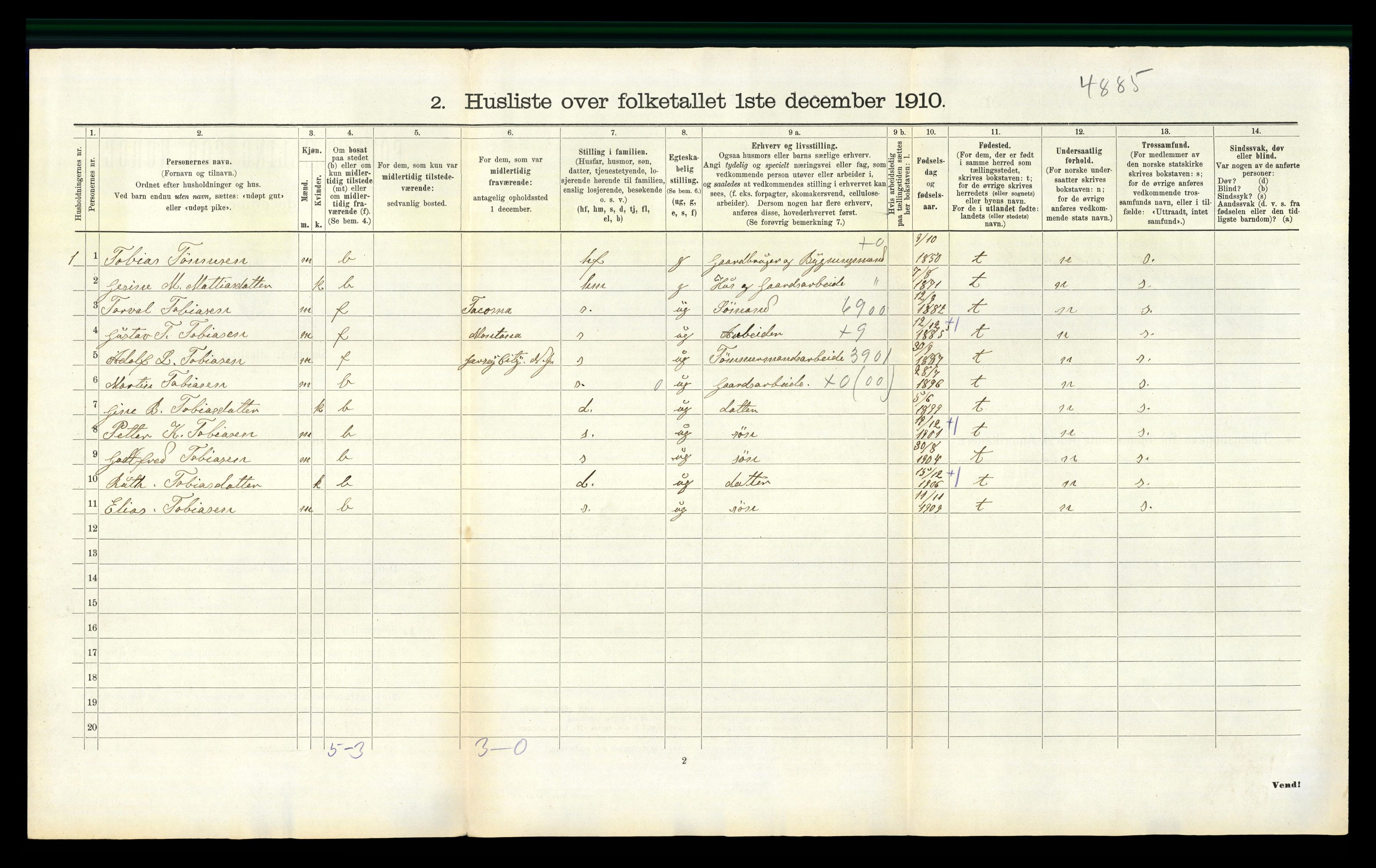 RA, 1910 census for Feda, 1910, p. 36