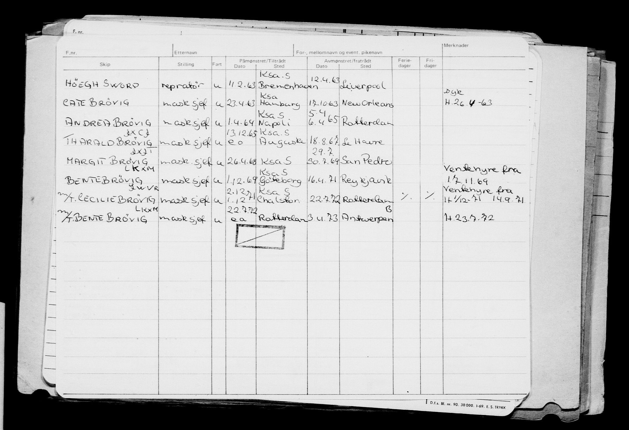 Direktoratet for sjømenn, AV/RA-S-3545/G/Gb/L0110: Hovedkort, 1913, p. 406