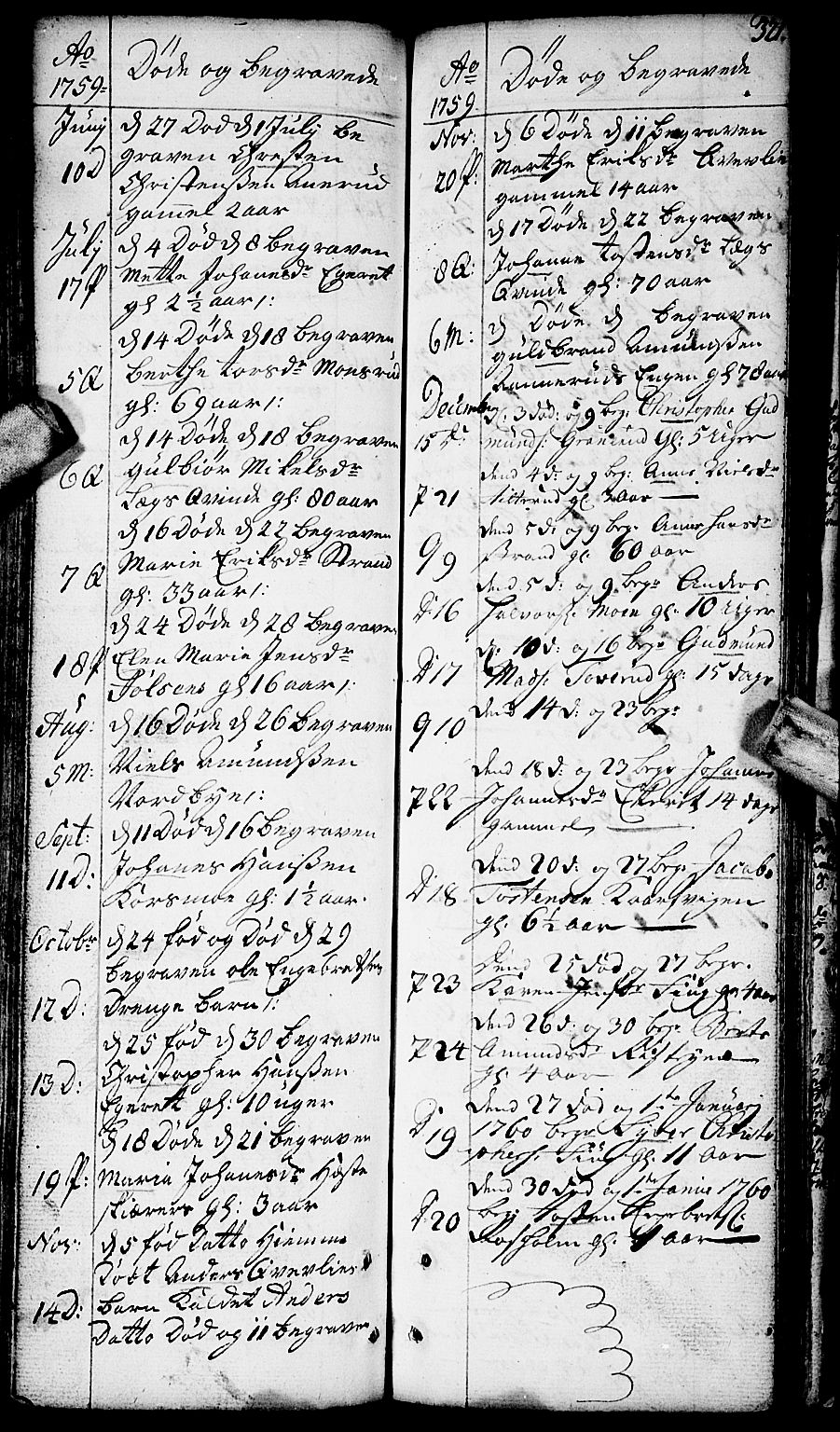 Aurskog prestekontor Kirkebøker, SAO/A-10304a/F/Fa/L0002: Parish register (official) no. I 2, 1735-1766, p. 321