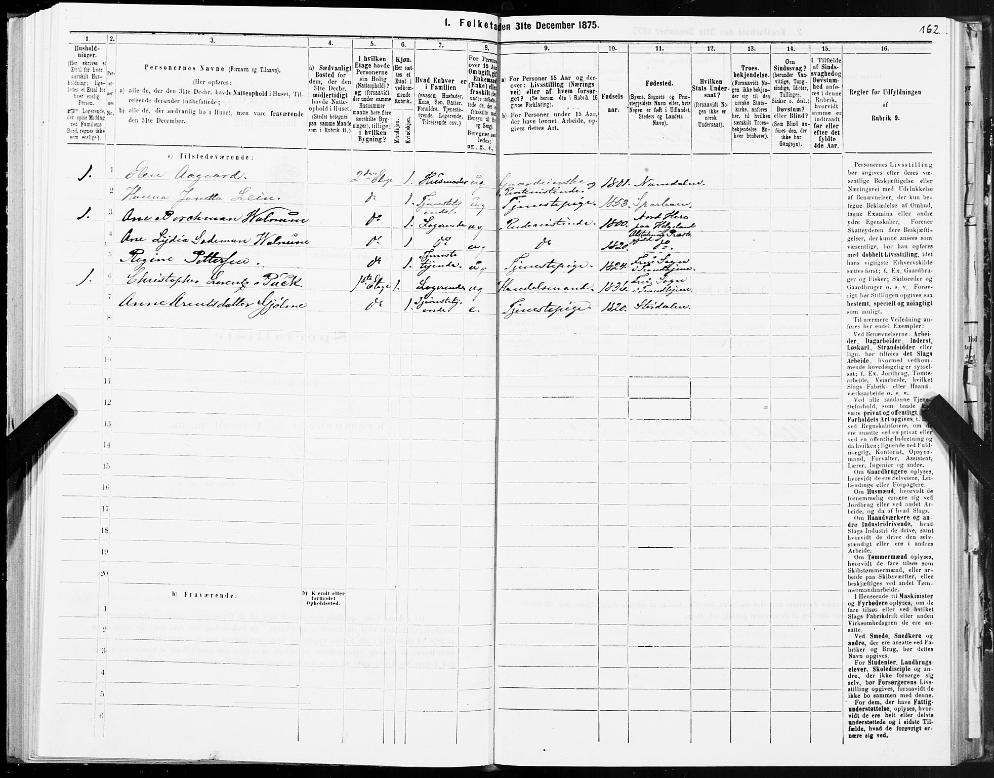 SAT, 1875 census for 1601 Trondheim, 1875, p. 3162