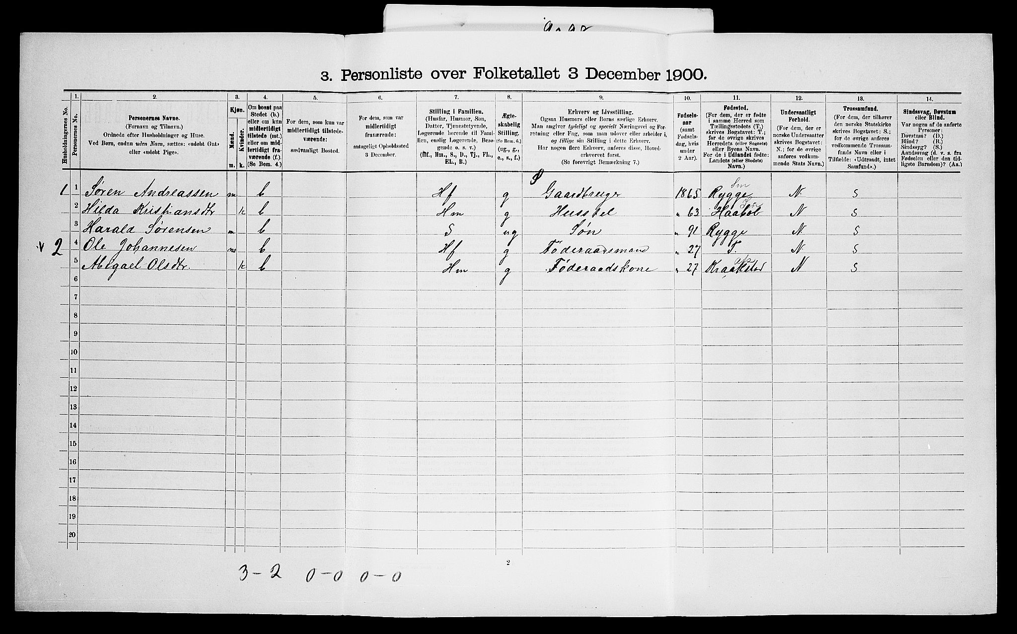 SAO, 1900 census for Vestby, 1900