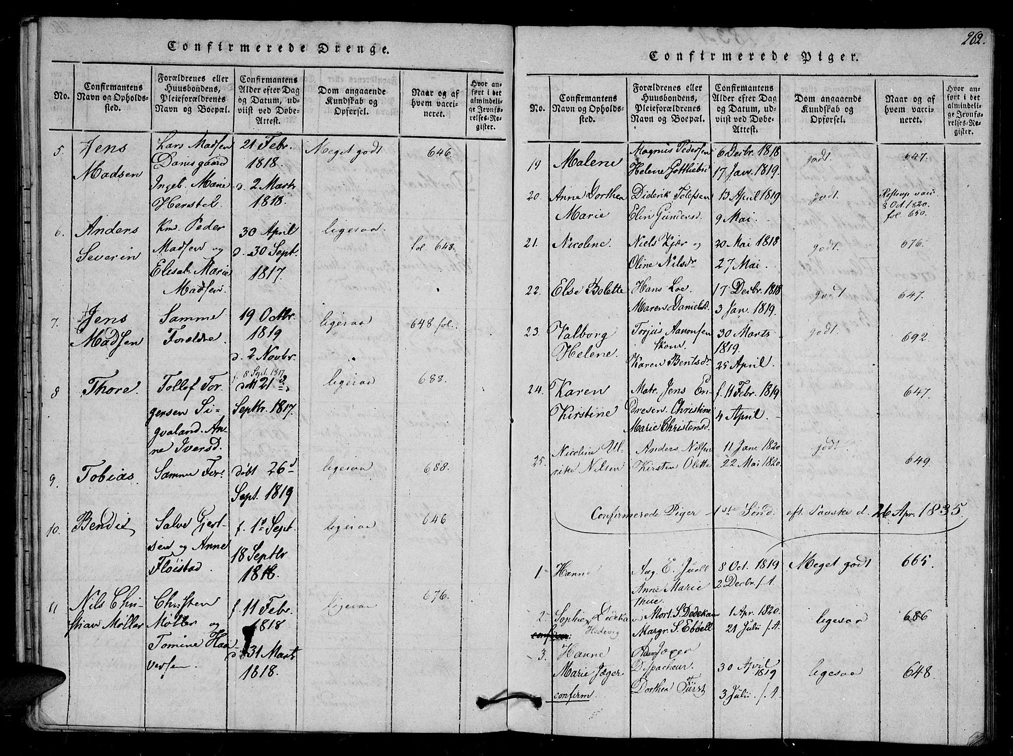 Arendal sokneprestkontor, Trefoldighet, AV/SAK-1111-0040/F/Fb/L0001: Parish register (copy) no. B 1, 1816-1838, p. 262