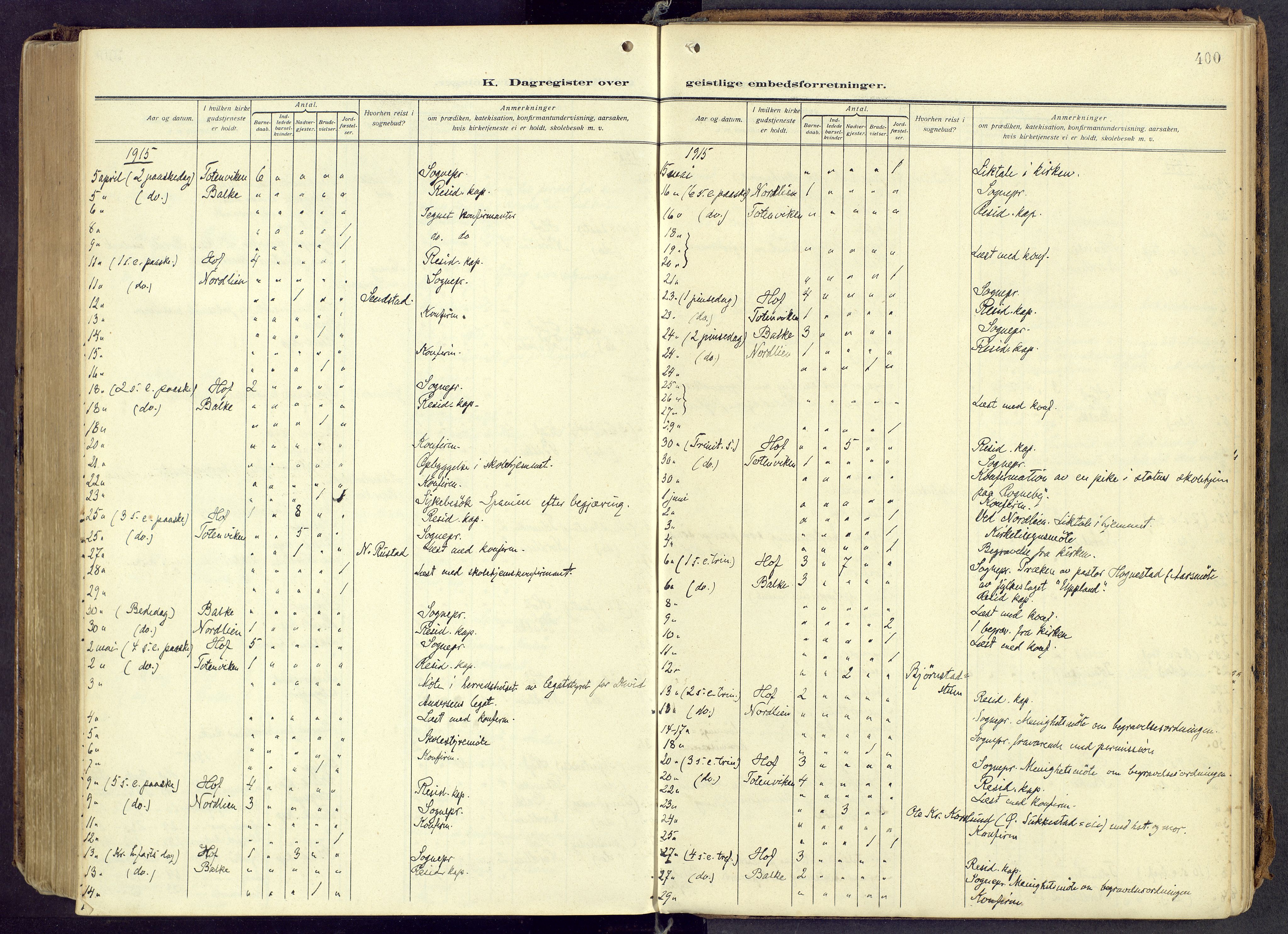 Østre Toten prestekontor, AV/SAH-PREST-104/H/Ha/Haa/L0010: Parish register (official) no. 10, 1910-1920, p. 400