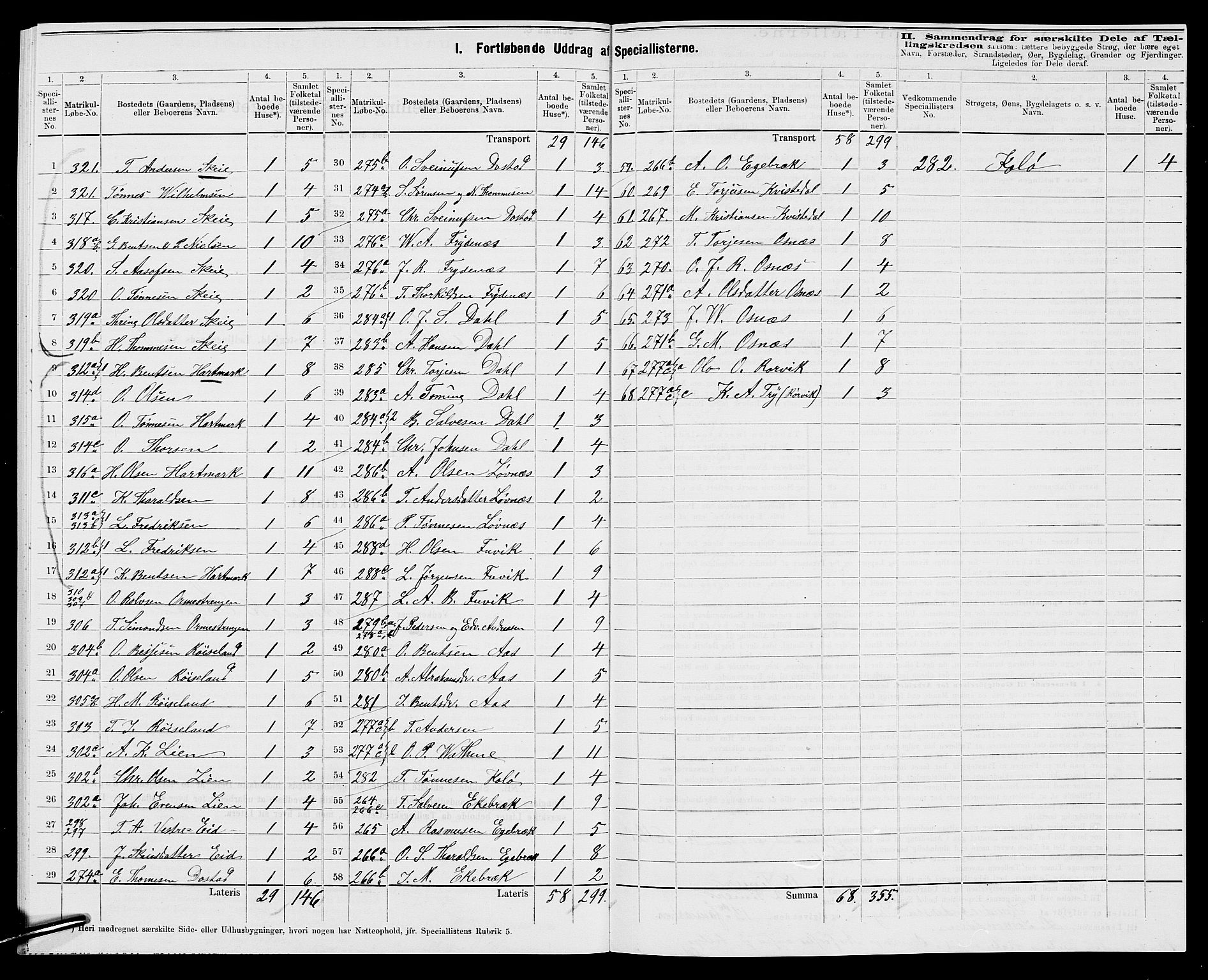 SAK, 1875 census for 1019L Mandal/Halse og Harkmark, 1875, p. 47