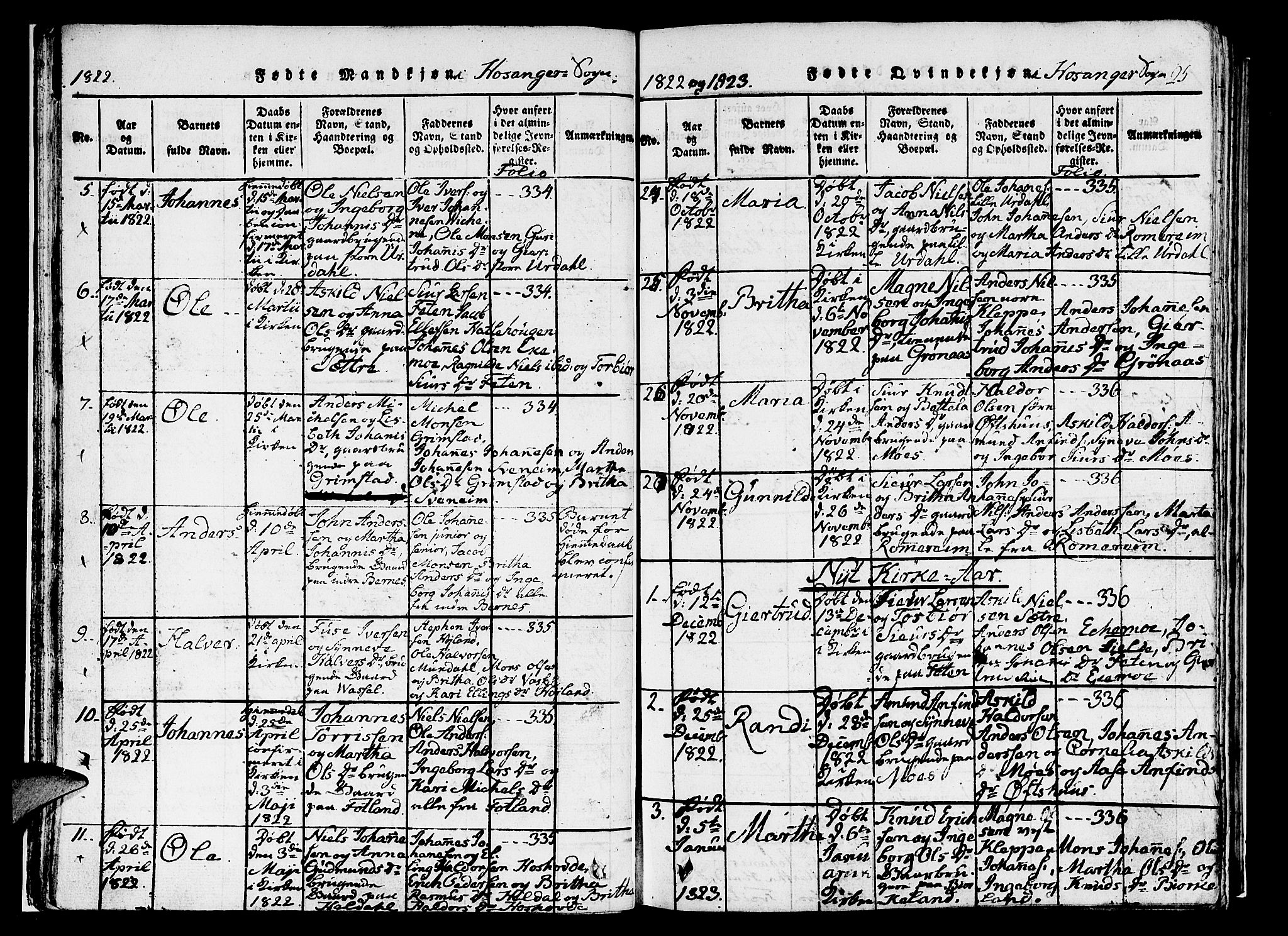 Hosanger sokneprestembete, AV/SAB-A-75801/H/Haa: Parish register (official) no. A 5, 1815-1824, p. 25