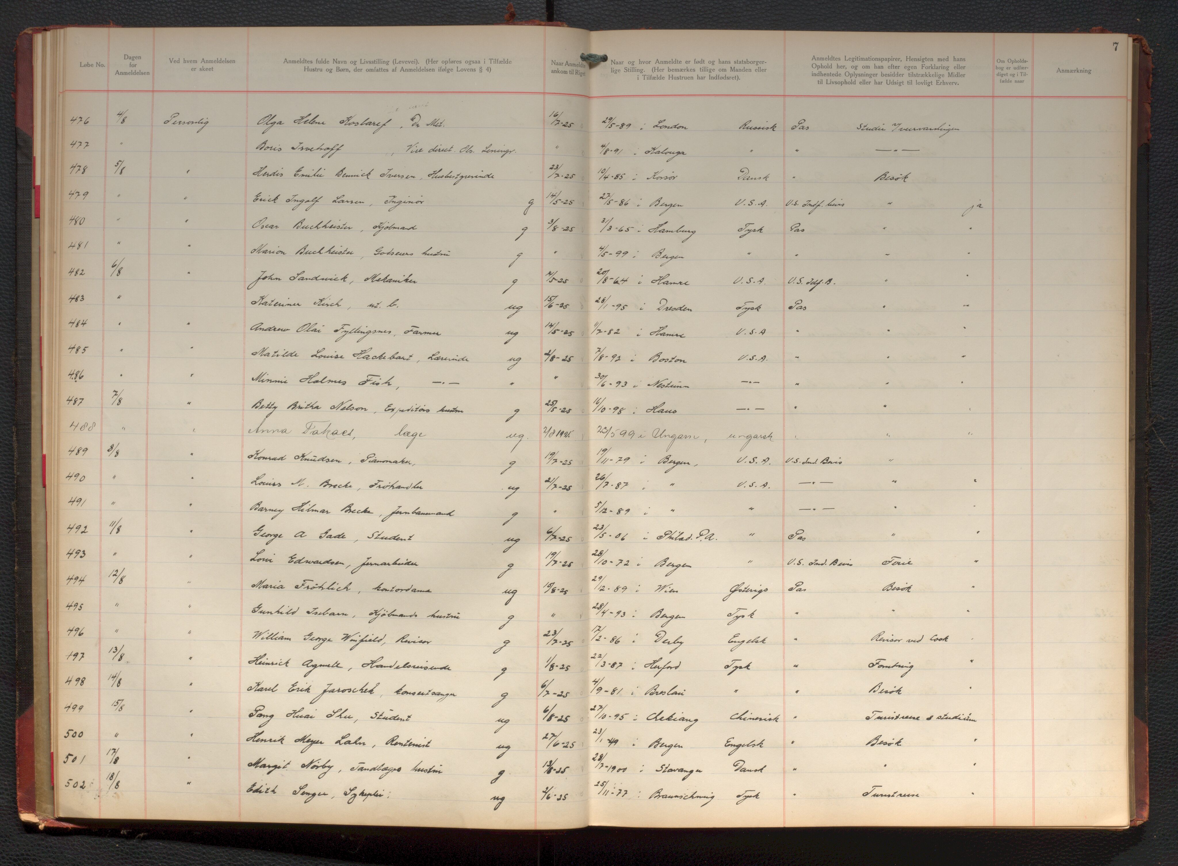Bergen politikammer / politidistrikt, AV/SAB-A-60401/J.d/L0004: Fremmedprotokoll, 1925-1936, p. 7