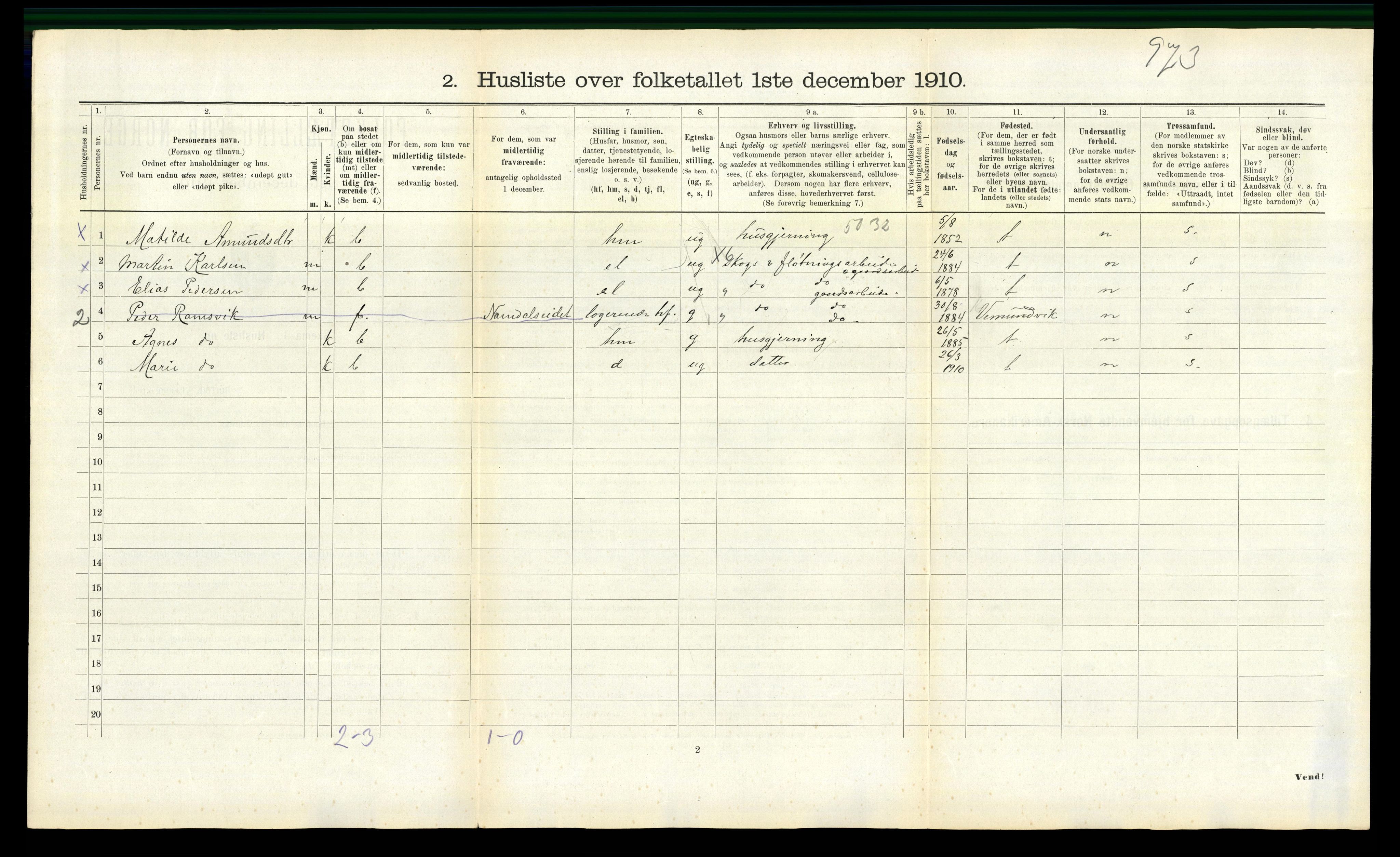 RA, 1910 census for Overhalla, 1910, p. 464