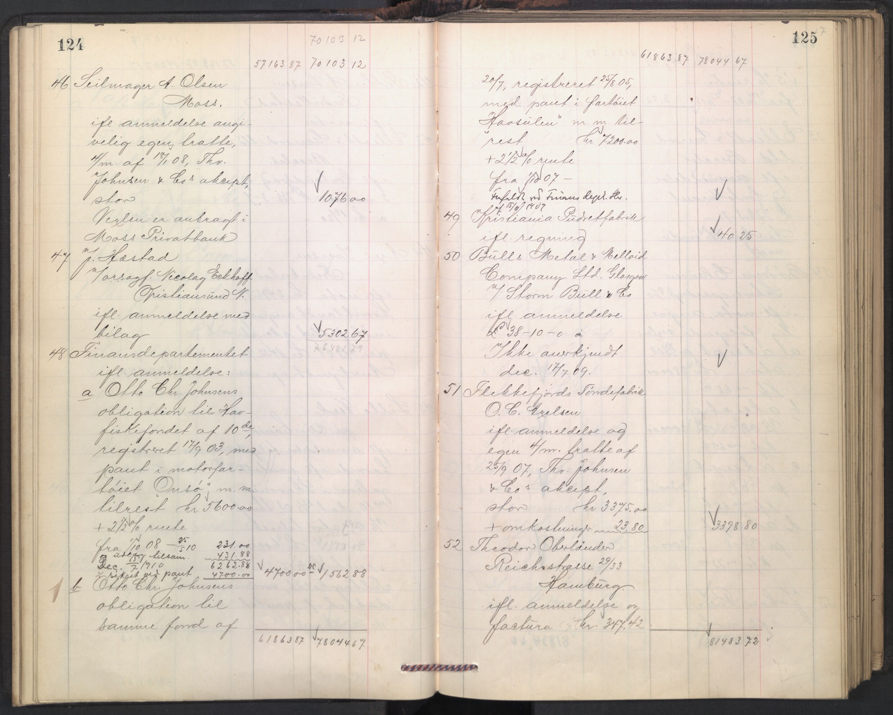 Oslo skifterett, AV/SAO-A-10383/H/Hd/Hdd/L0004: Skifteutlodningsprotokoll for konkursbo, 1906-1915, p. 124-125
