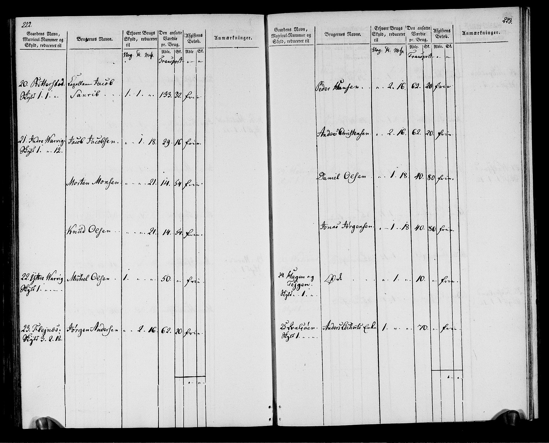 Rentekammeret inntil 1814, Realistisk ordnet avdeling, RA/EA-4070/N/Ne/Nea/L0164: Vesterålen, Andenes og Lofoten fogderi. Oppebørselsregister, 1803, p. 114