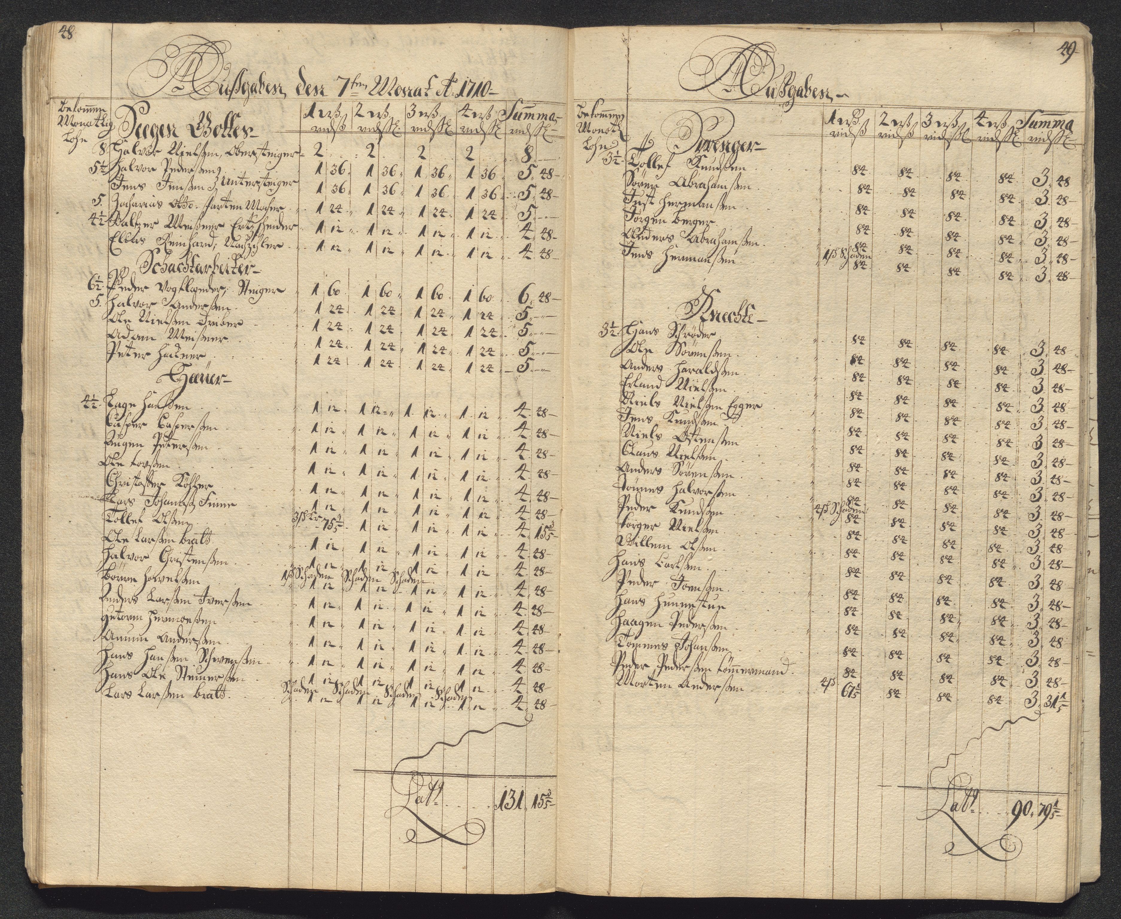 Kongsberg Sølvverk 1623-1816, AV/SAKO-EA-3135/001/D/Dc/Dcd/L0099: Utgiftsregnskap for gruver m.m., 1710, p. 309