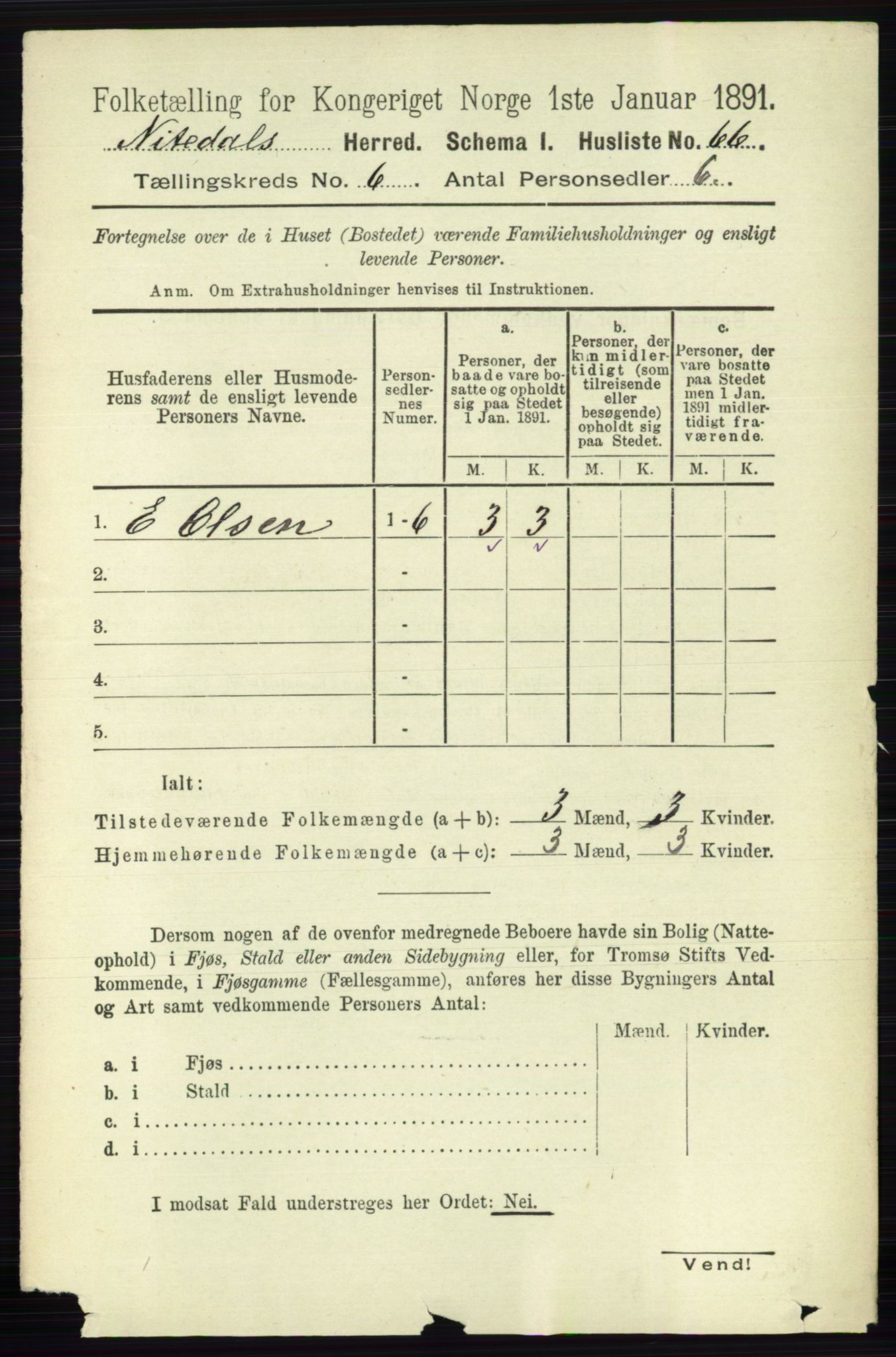 RA, 1891 census for 0233 Nittedal, 1891, p. 2606