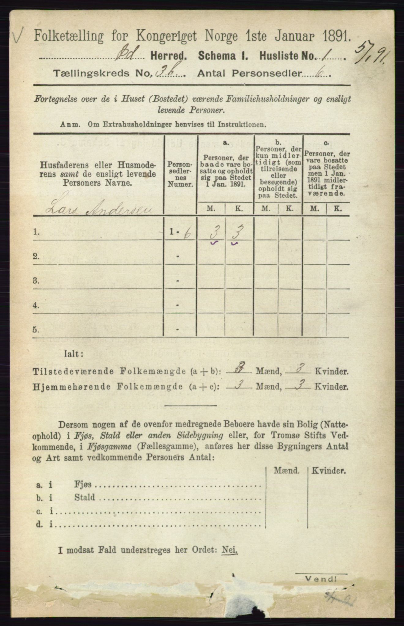 RA, 1891 census for 0117 Idd, 1891, p. 2628