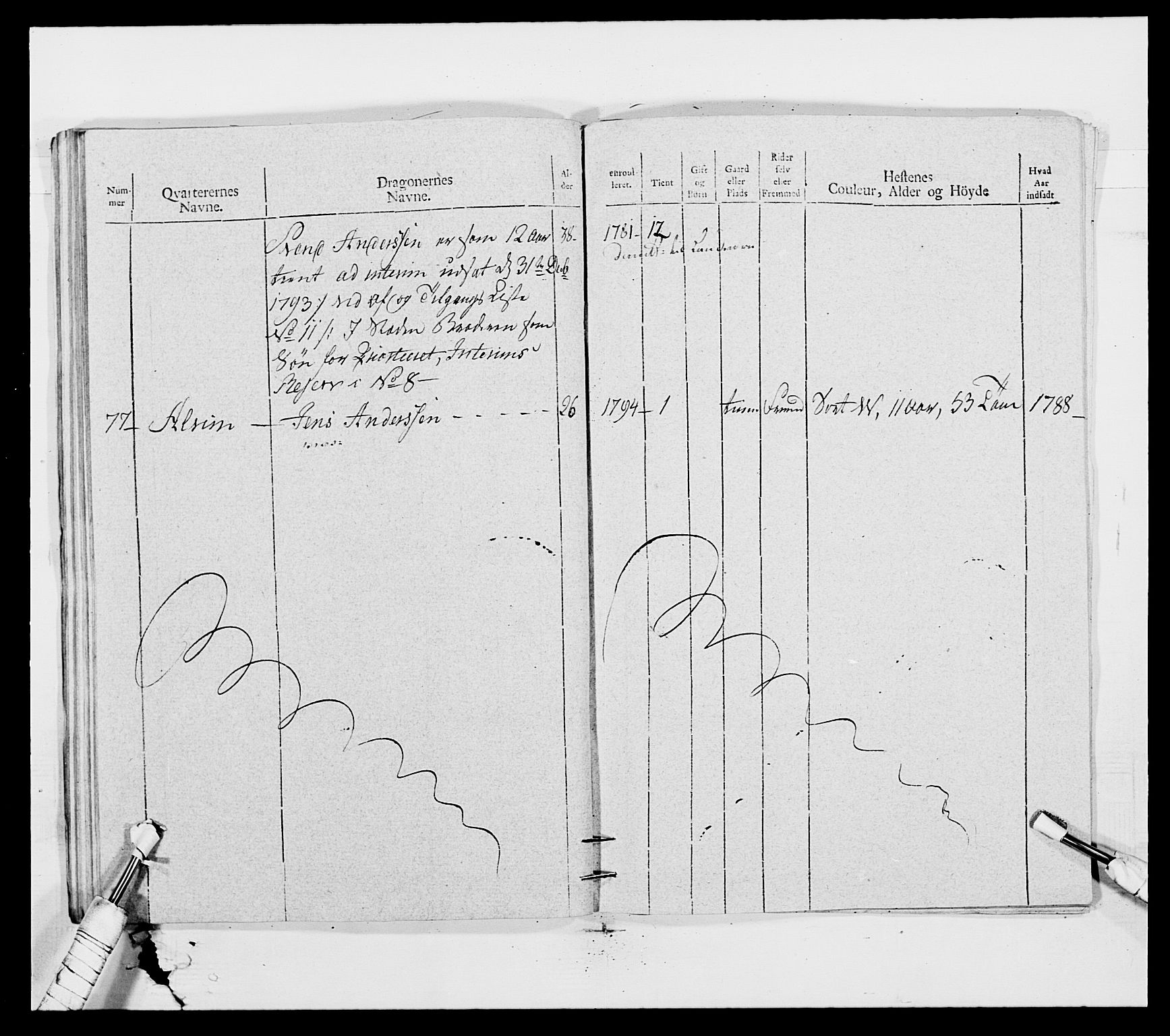 Generalitets- og kommissariatskollegiet, Det kongelige norske kommissariatskollegium, AV/RA-EA-5420/E/Eh/L0011: Smålenske dragonregiment, 1795-1807, p. 51