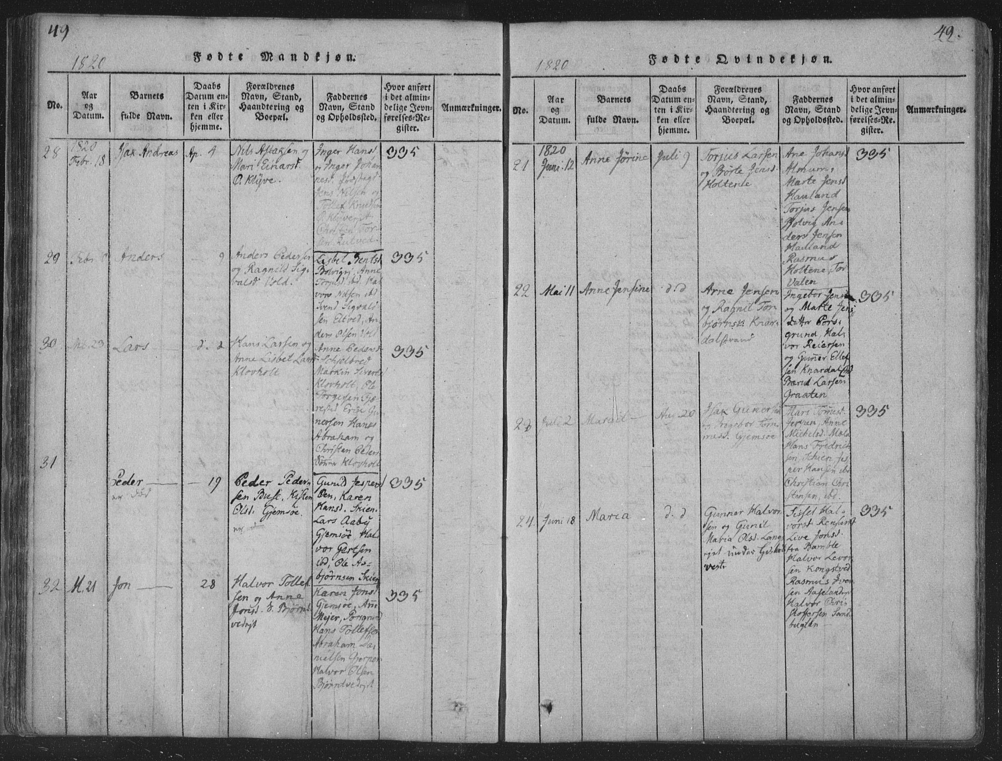 Solum kirkebøker, AV/SAKO-A-306/F/Fa/L0004: Parish register (official) no. I 4, 1814-1833, p. 49