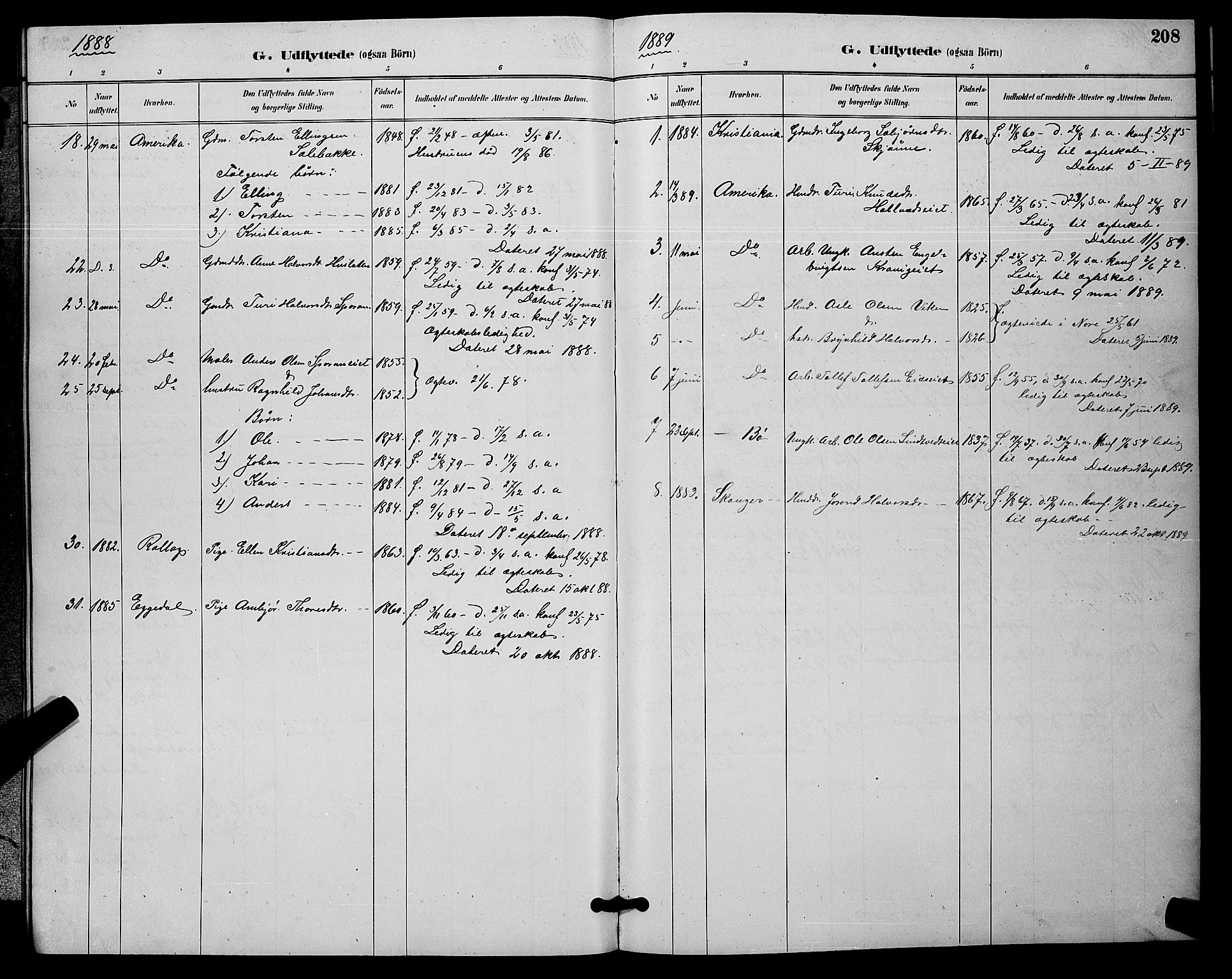 Nore kirkebøker, SAKO/A-238/G/Ga/L0003: Parish register (copy) no. I 3, 1886-1903, p. 208