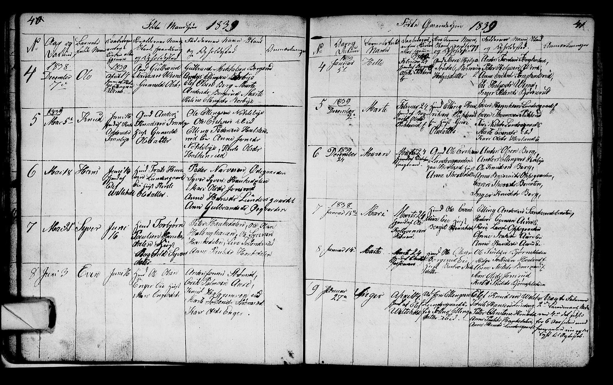 Lunder kirkebøker, SAKO/A-629/G/Ga/L0001: Parish register (copy) no. I 1, 1832-1849, p. 40-41