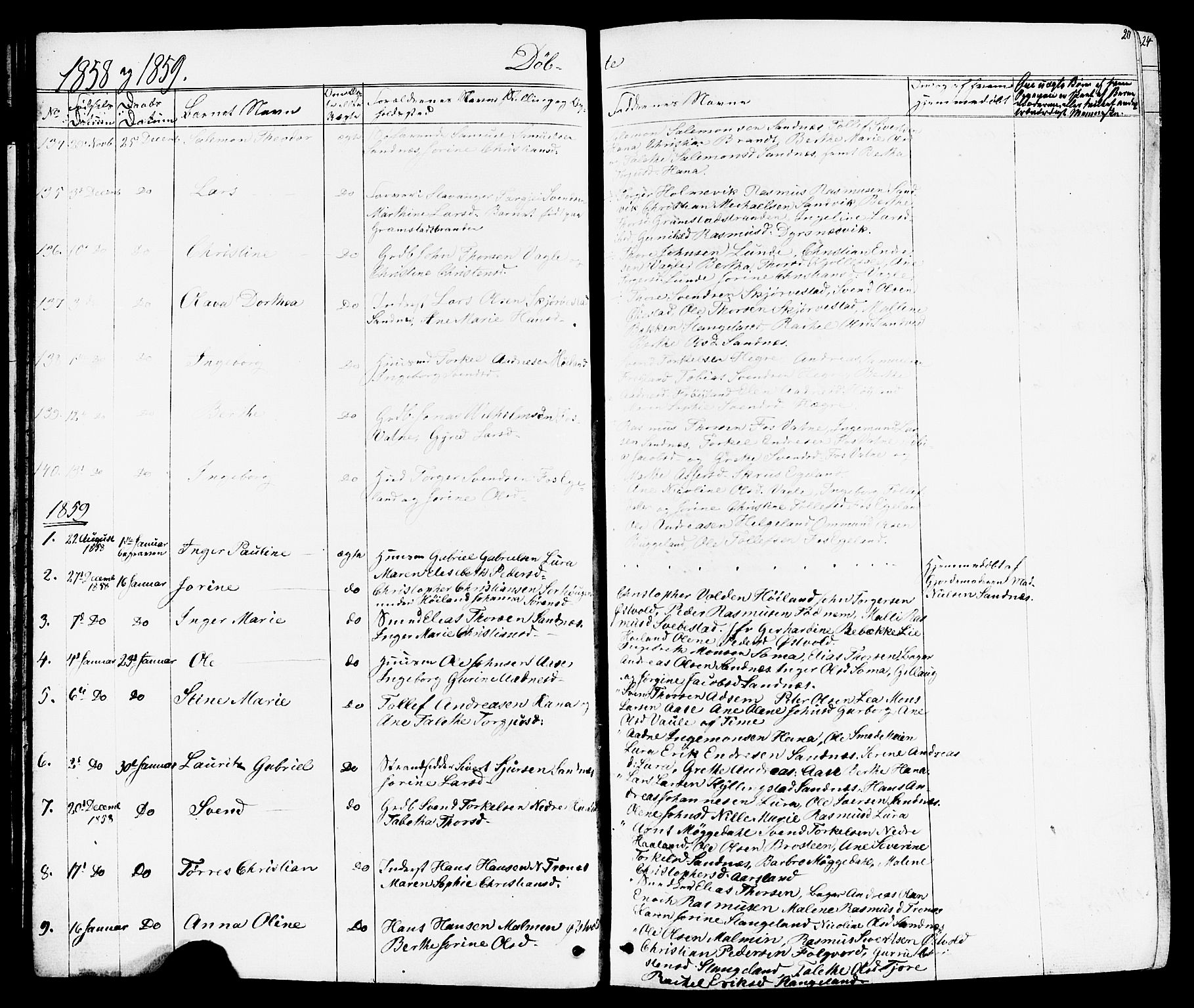 Høyland sokneprestkontor, SAST/A-101799/001/30BB/L0001: Parish register (copy) no. B 1, 1854-1873, p. 20