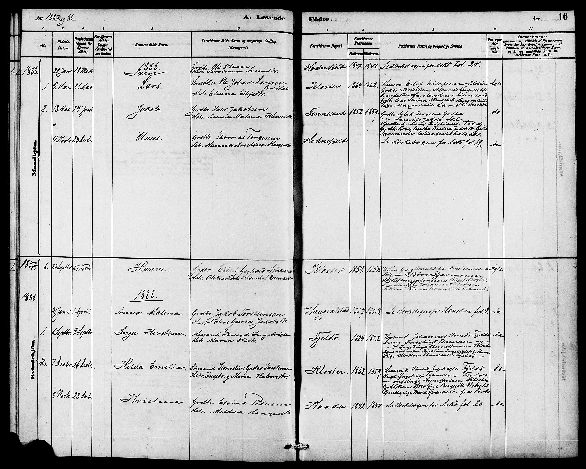 Rennesøy sokneprestkontor, SAST/A -101827/H/Ha/Haa/L0010: Parish register (official) no. A 10, 1878-1890, p. 16