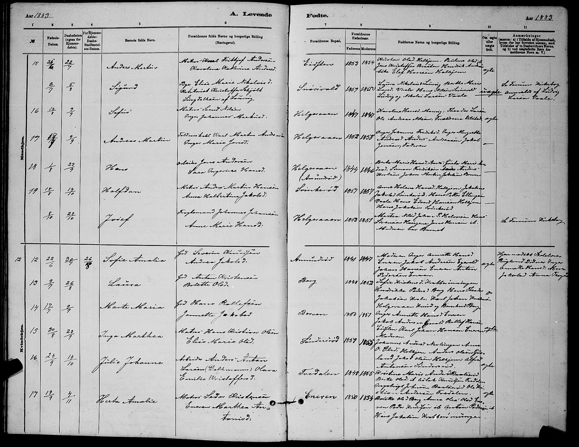 Brunlanes kirkebøker, AV/SAKO-A-342/G/Gb/L0002: Parish register (copy) no. II 2, 1878-1902