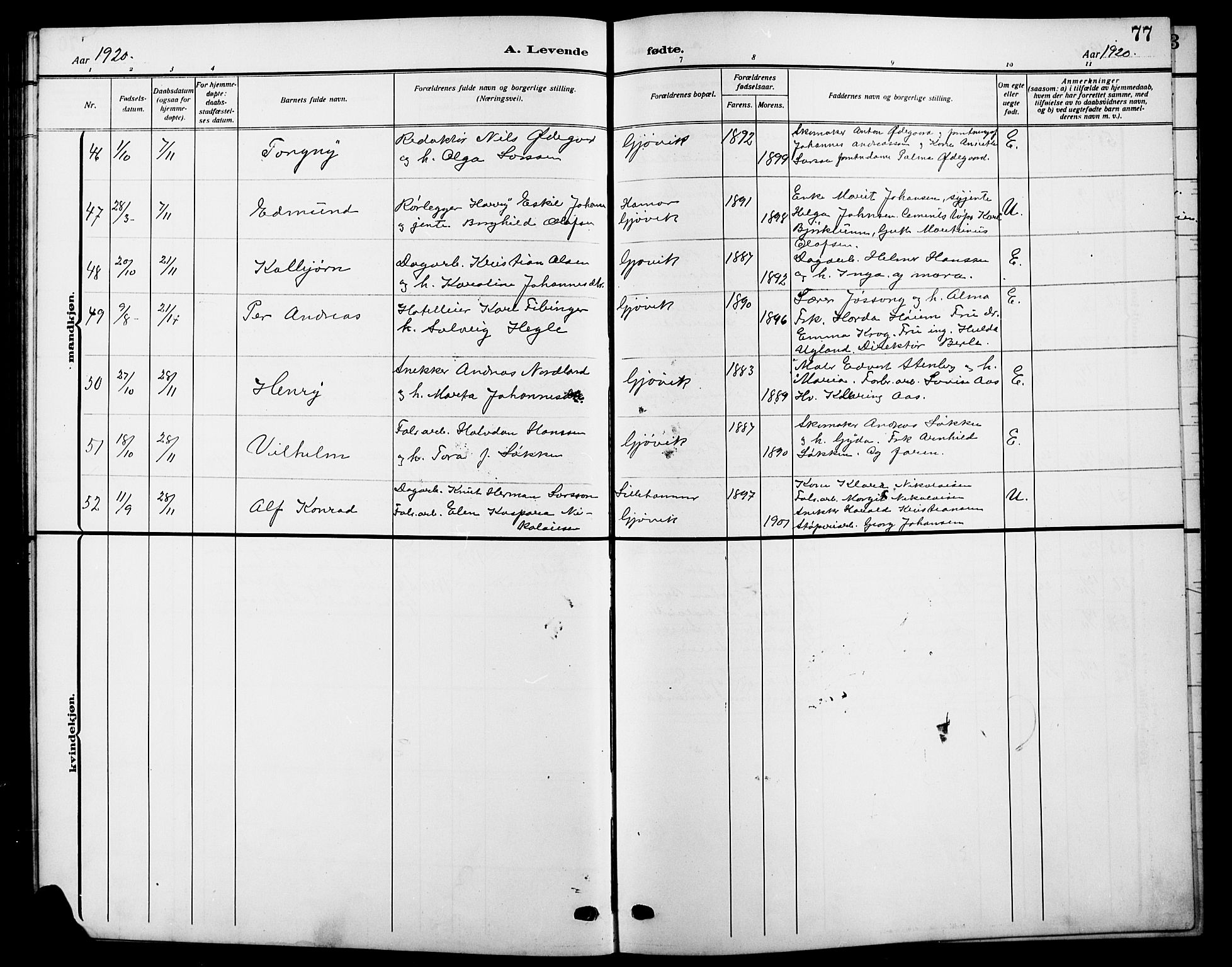 Vardal prestekontor, AV/SAH-PREST-100/H/Ha/Hab/L0014: Parish register (copy) no. 14, 1911-1922, p. 77