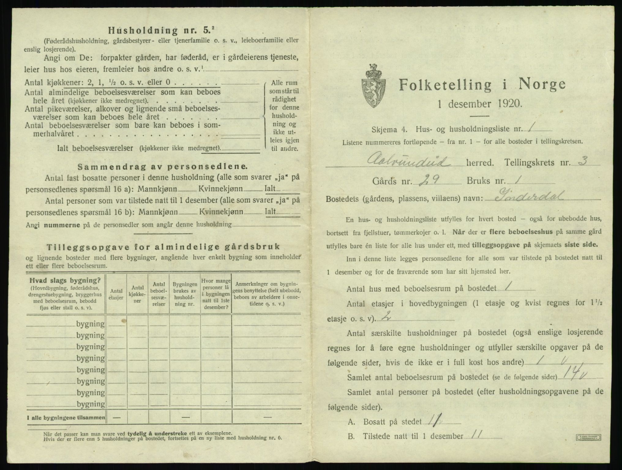 SAT, 1920 census for Ålvundeid, 1920, p. 156