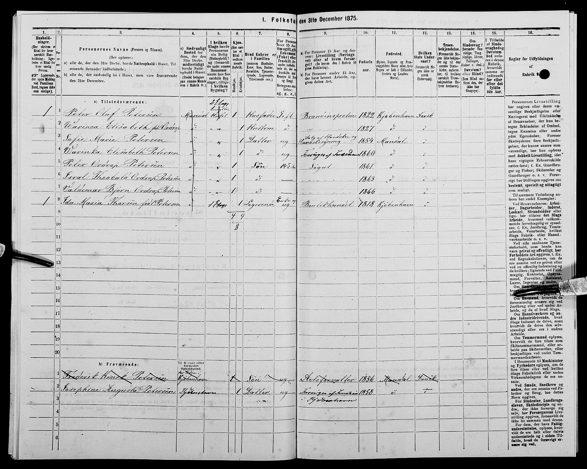 SAK, 1875 census for 1002B Mandal/Mandal, 1875, p. 587