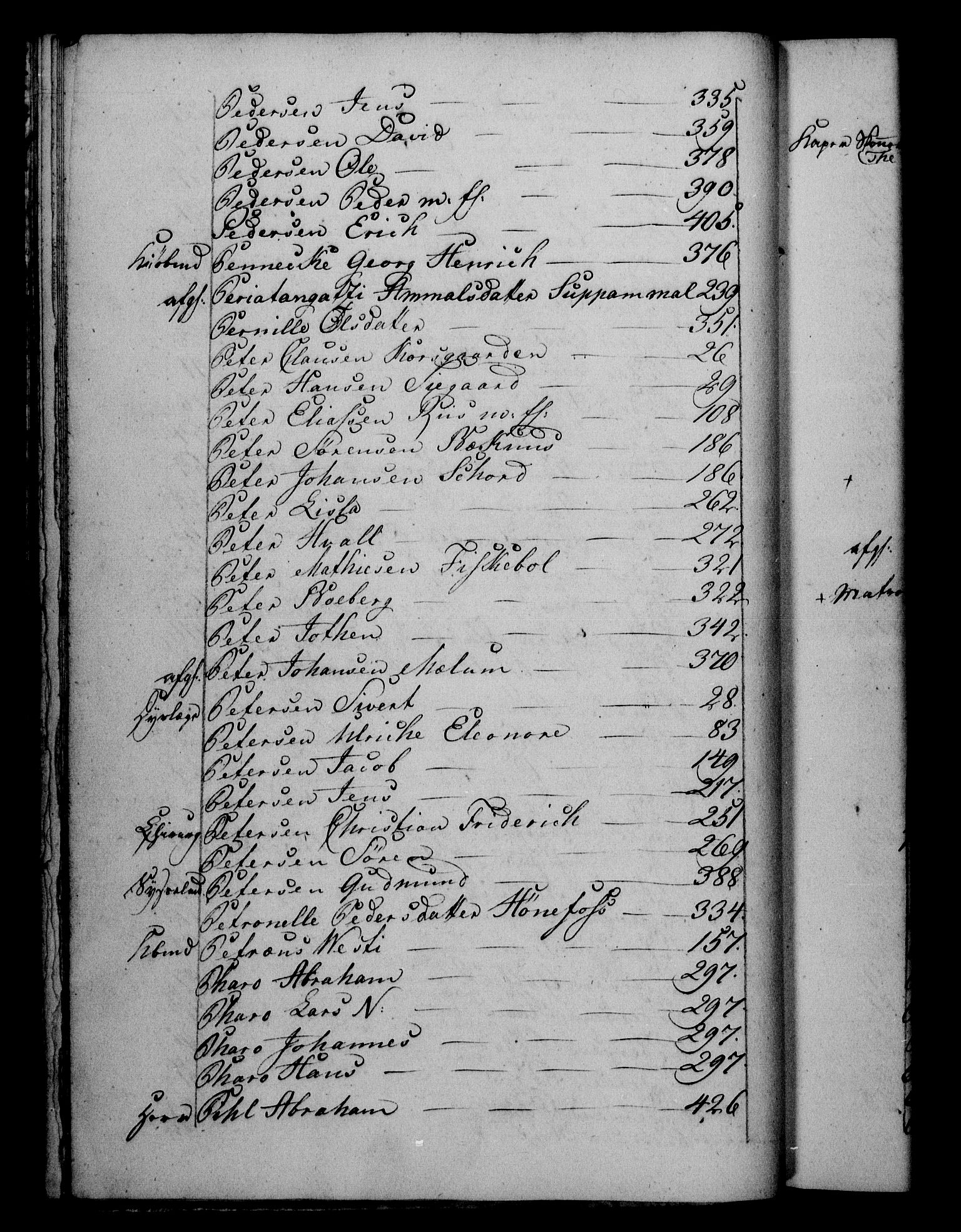 Danske Kanselli 1800-1814, AV/RA-EA-3024/H/Hf/Hfb/Hfba/L0003: Registranter, 1805-1807