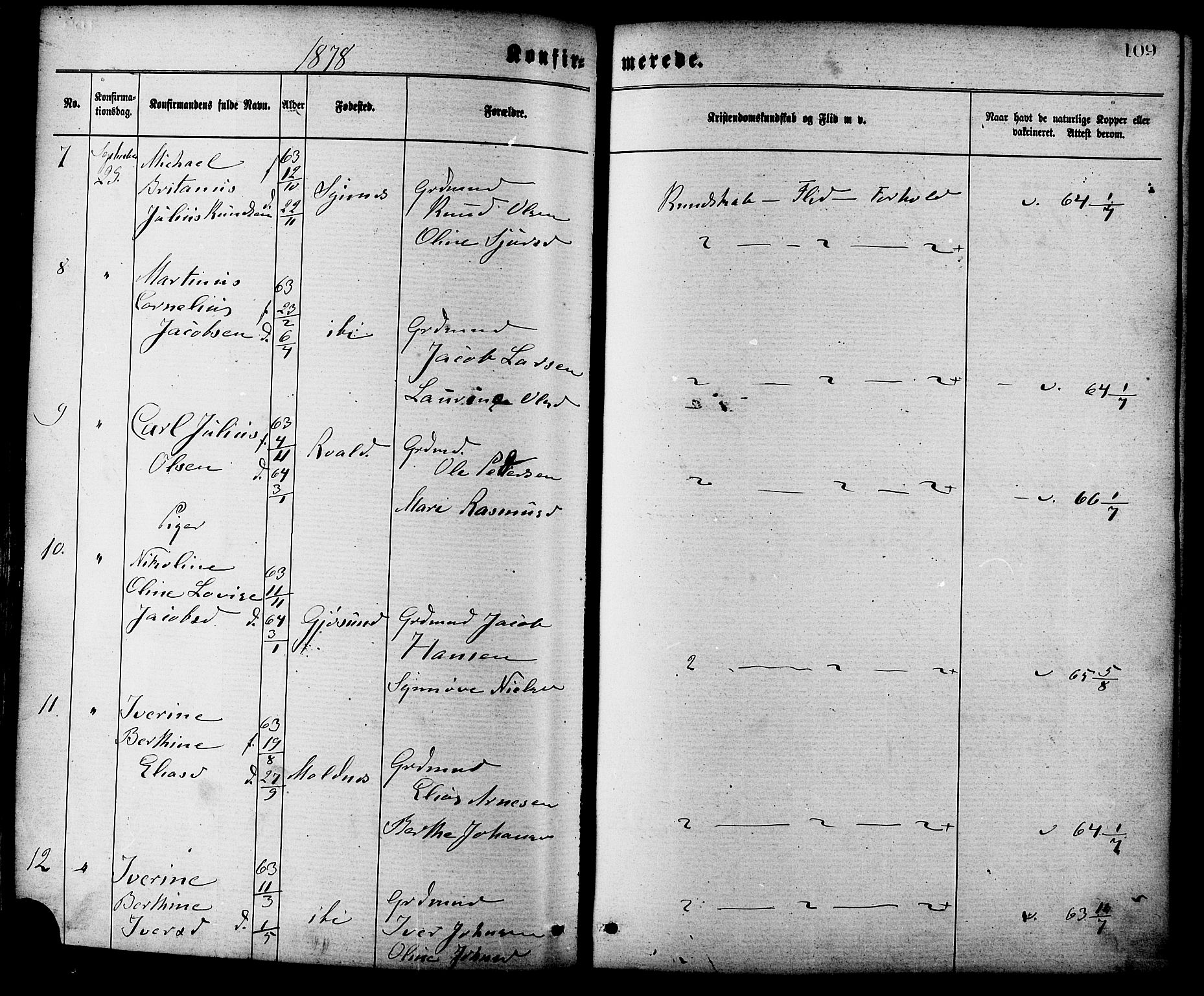 Ministerialprotokoller, klokkerbøker og fødselsregistre - Møre og Romsdal, AV/SAT-A-1454/537/L0519: Parish register (official) no. 537A03, 1876-1889, p. 109