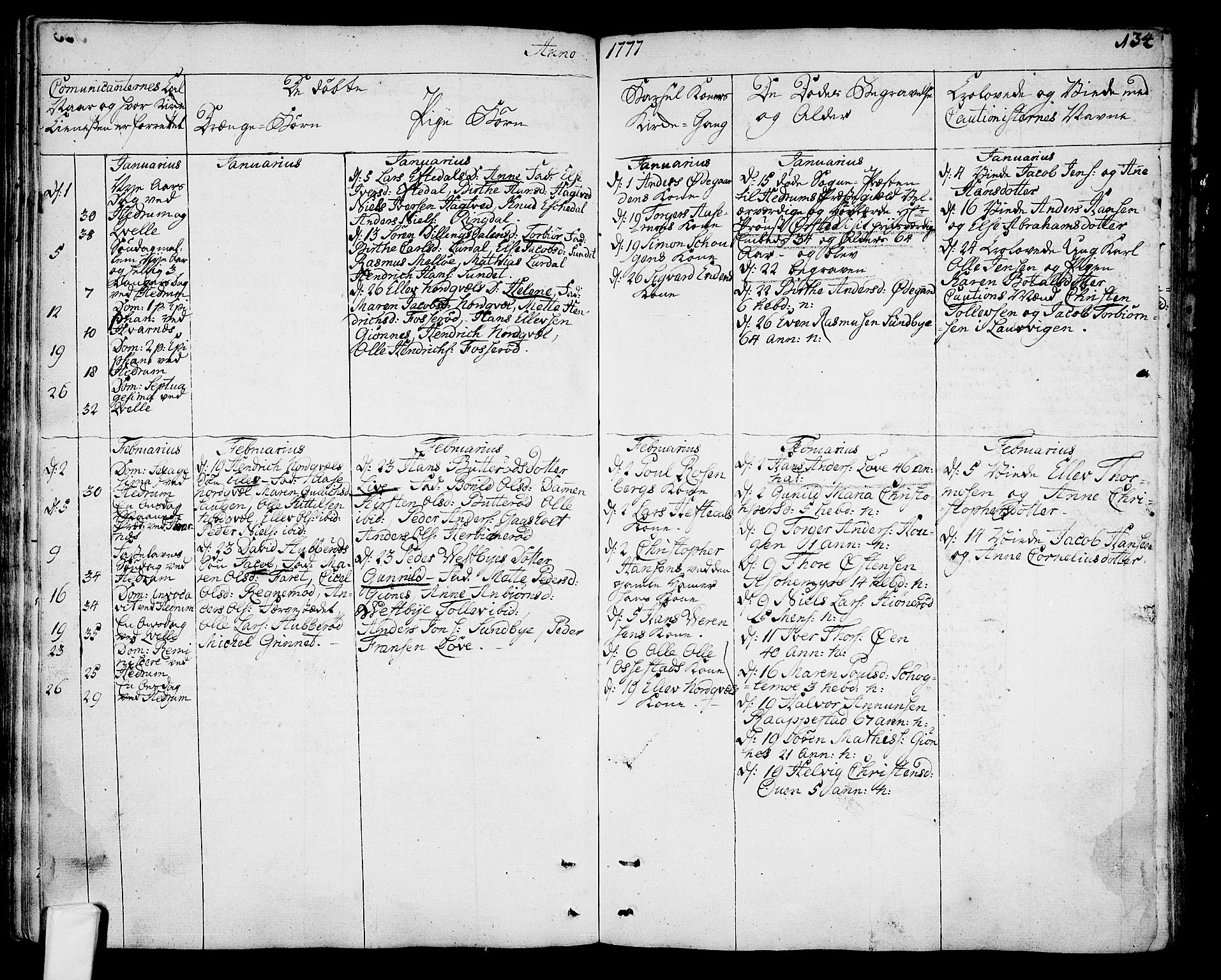 Hedrum kirkebøker, SAKO/A-344/F/Fa/L0001: Parish register (official) no. I 1, 1751-1785, p. 134