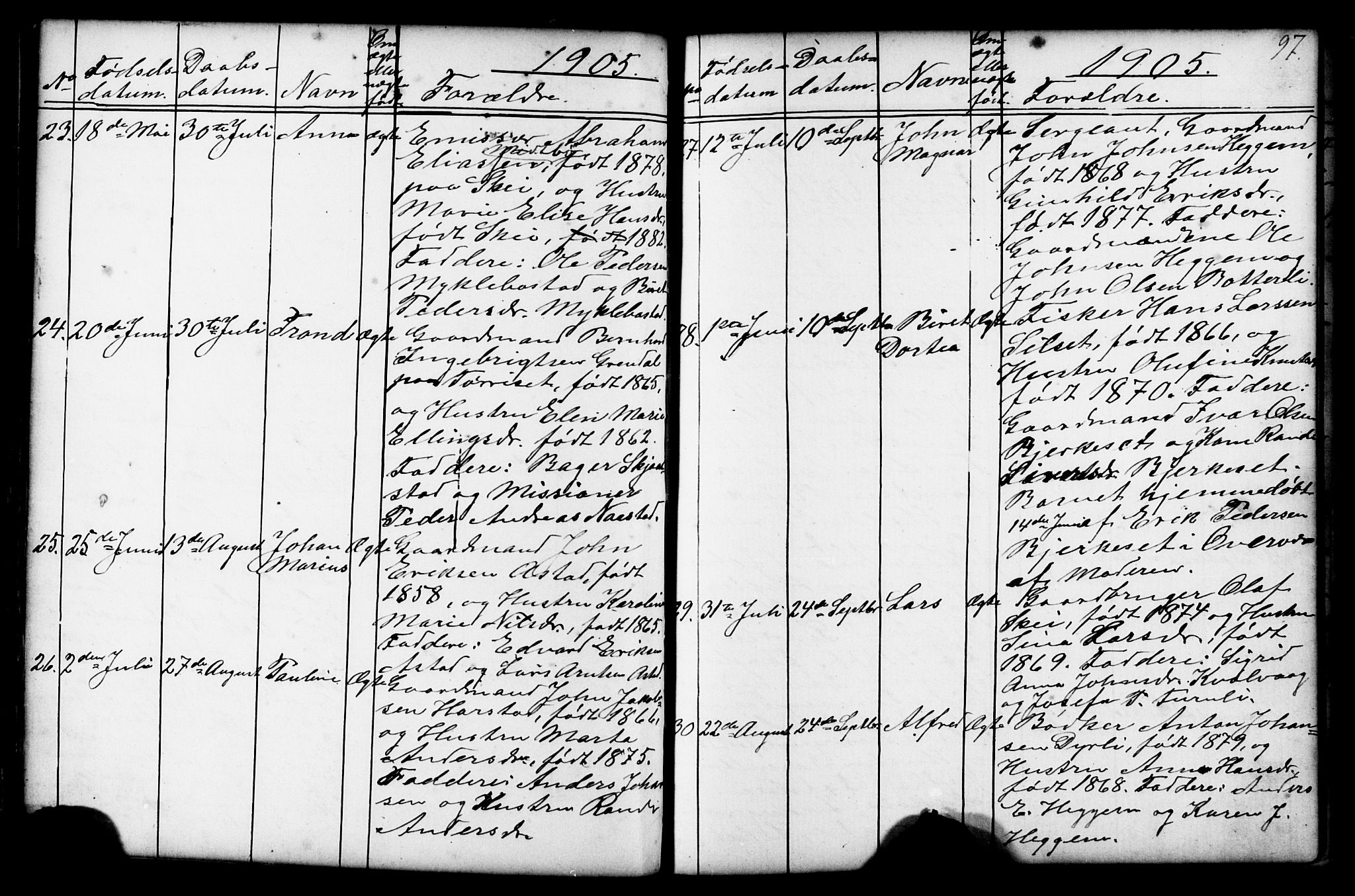 Ministerialprotokoller, klokkerbøker og fødselsregistre - Møre og Romsdal, AV/SAT-A-1454/584/L0969: Parish register (copy) no. 584C02, 1877-1911, p. 97