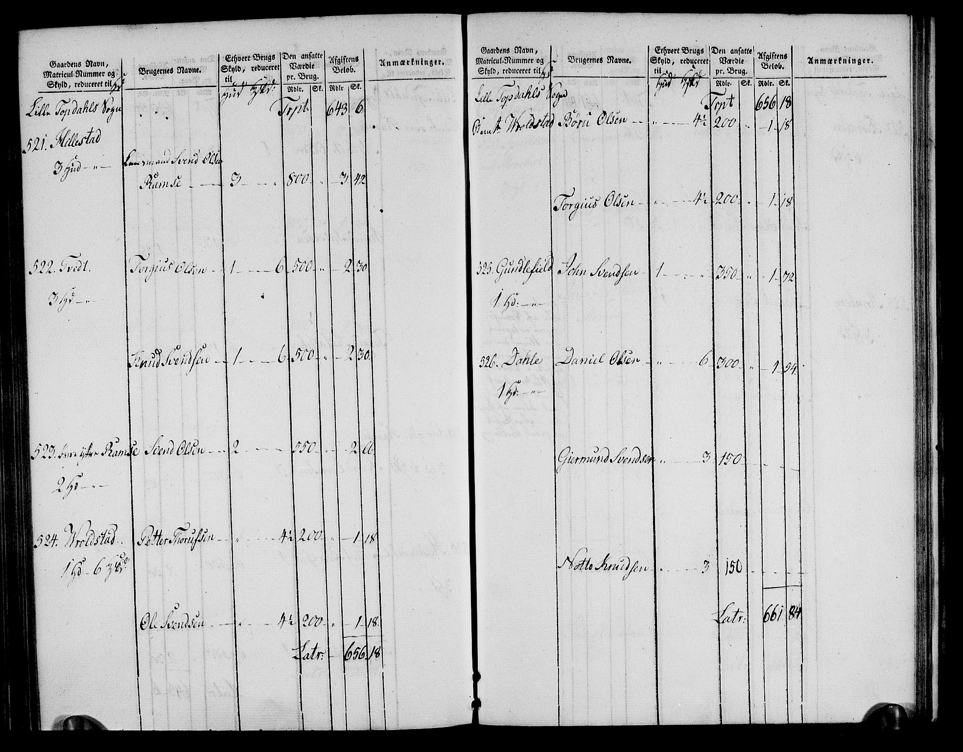 Rentekammeret inntil 1814, Realistisk ordnet avdeling, RA/EA-4070/N/Ne/Nea/L0085: Råbyggelag fogderi. Oppebørselsregister, 1803-1804, p. 117