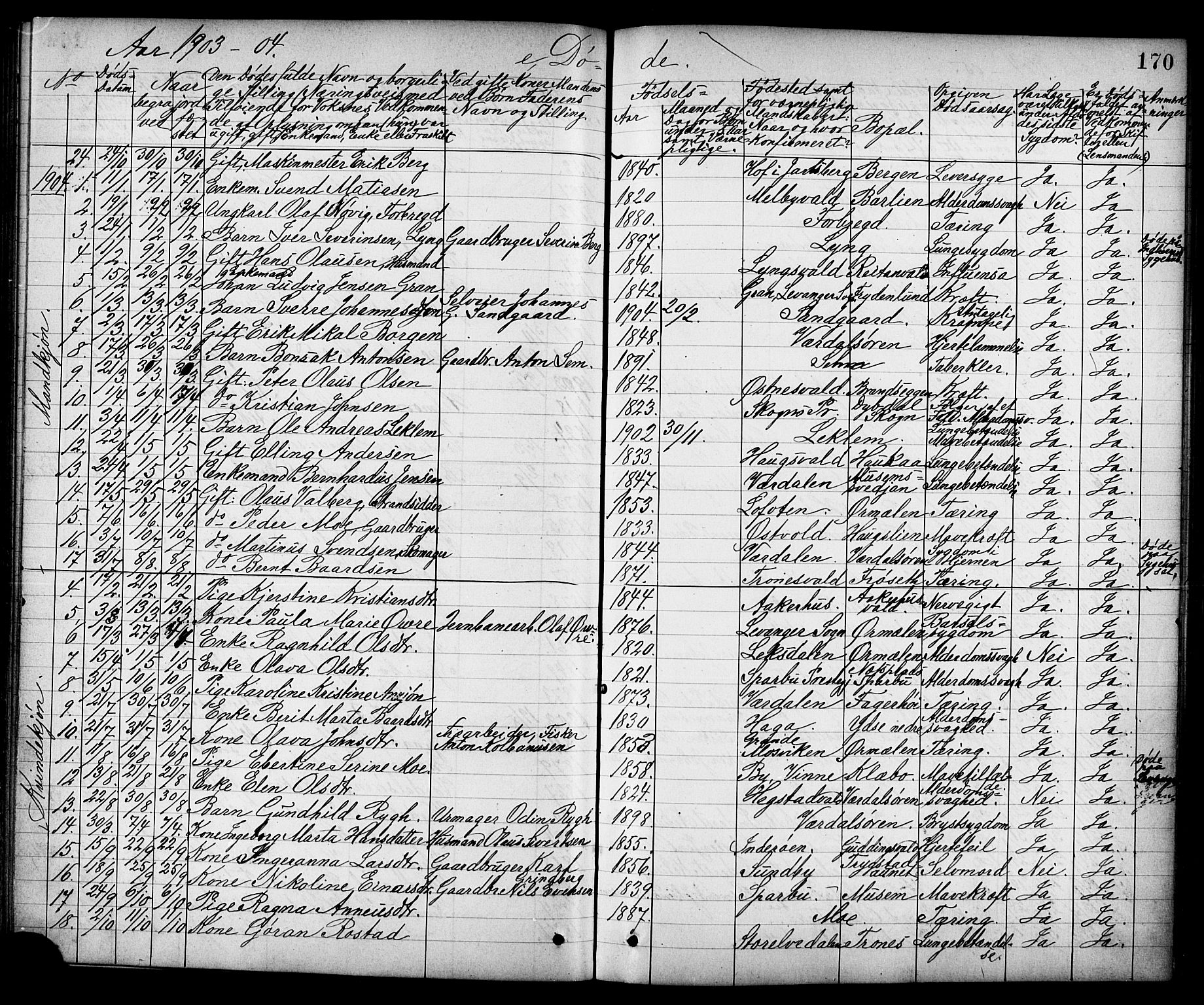 Ministerialprotokoller, klokkerbøker og fødselsregistre - Nord-Trøndelag, AV/SAT-A-1458/723/L0257: Parish register (copy) no. 723C05, 1890-1907, p. 170