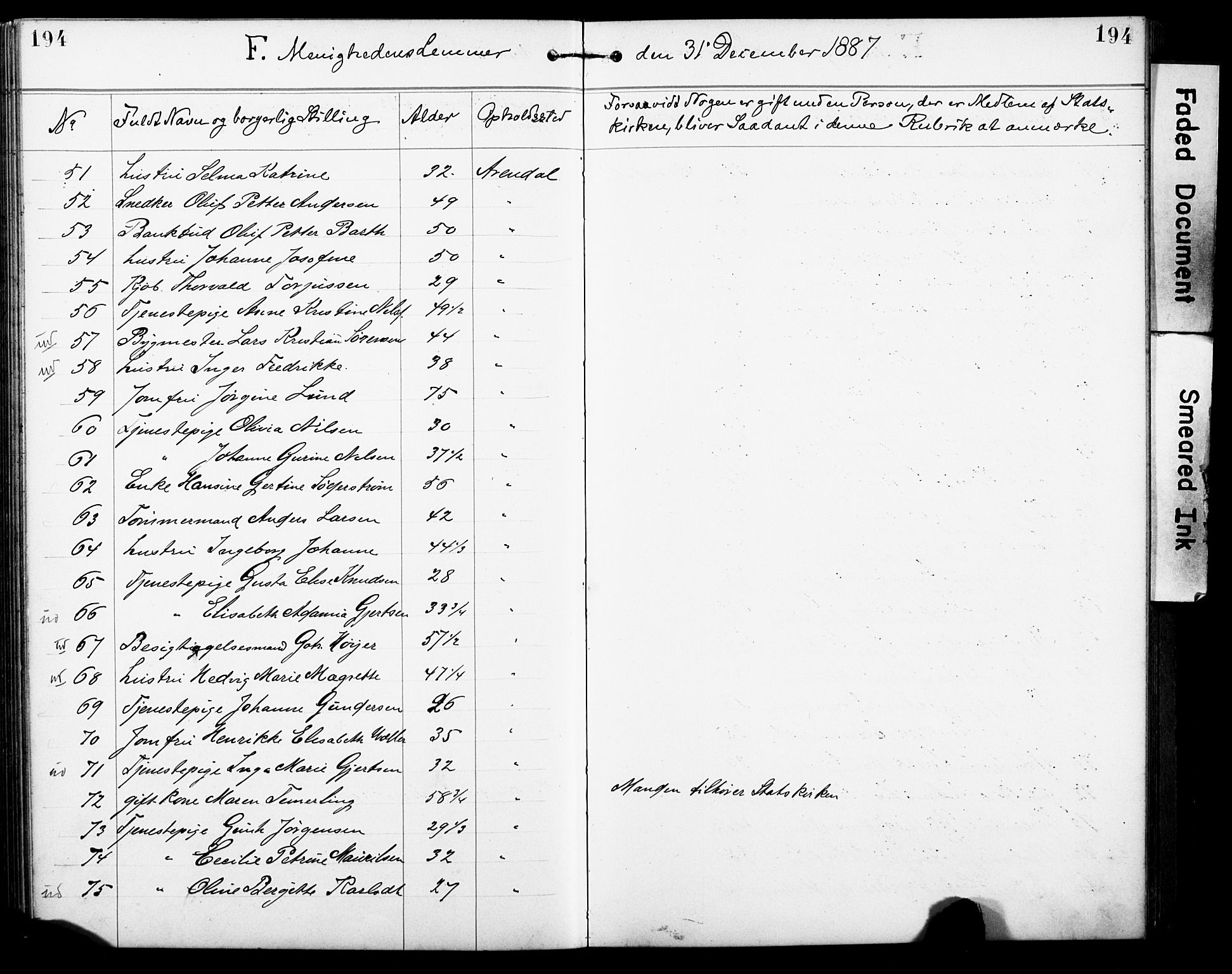 Den evangelisk-lutherske frimenighet, Arendal, AV/SAK-1292-0005/F/Fa/L0002: Dissenter register no. F 6, 1884-1908, p. 194