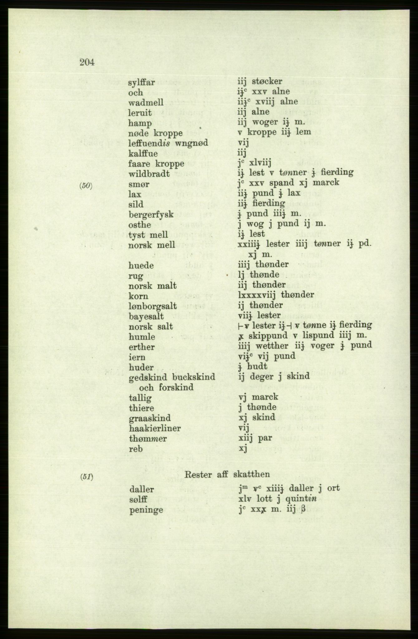 Publikasjoner utgitt av Arkivverket, PUBL/PUBL-001/C/0006: Bind 6: Rekneskapsbøker for Trondheims len 1548-1549 og 1557-1559, 1548-1559, p. 204