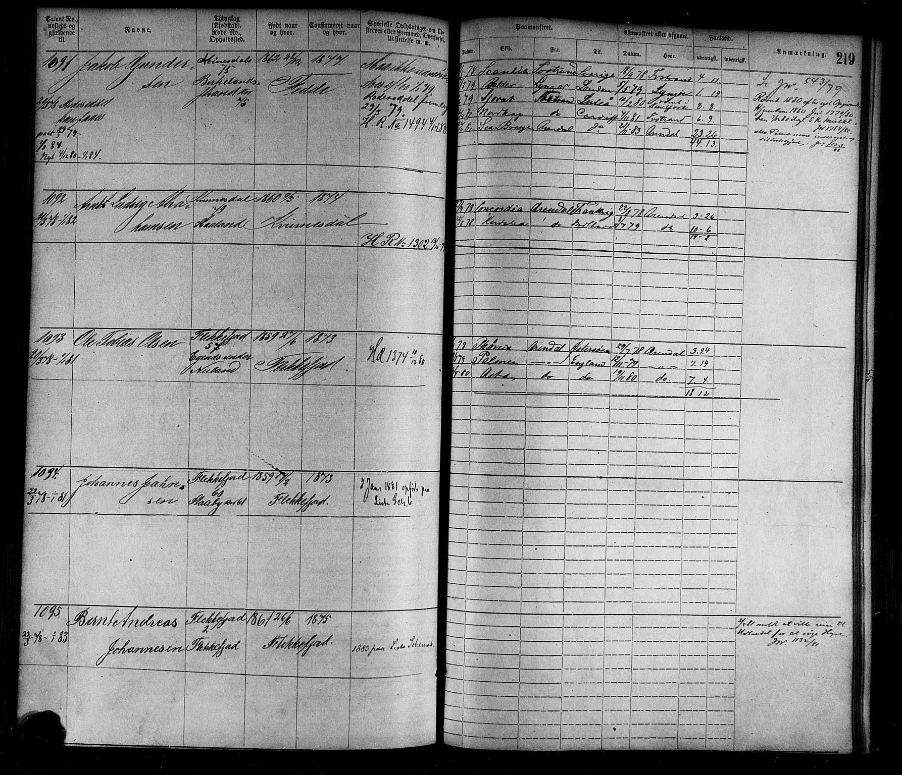 Flekkefjord mønstringskrets, AV/SAK-2031-0018/F/Fa/L0002: Annotasjonsrulle nr 1-1920 med register, N-2, 1870-1891, p. 244