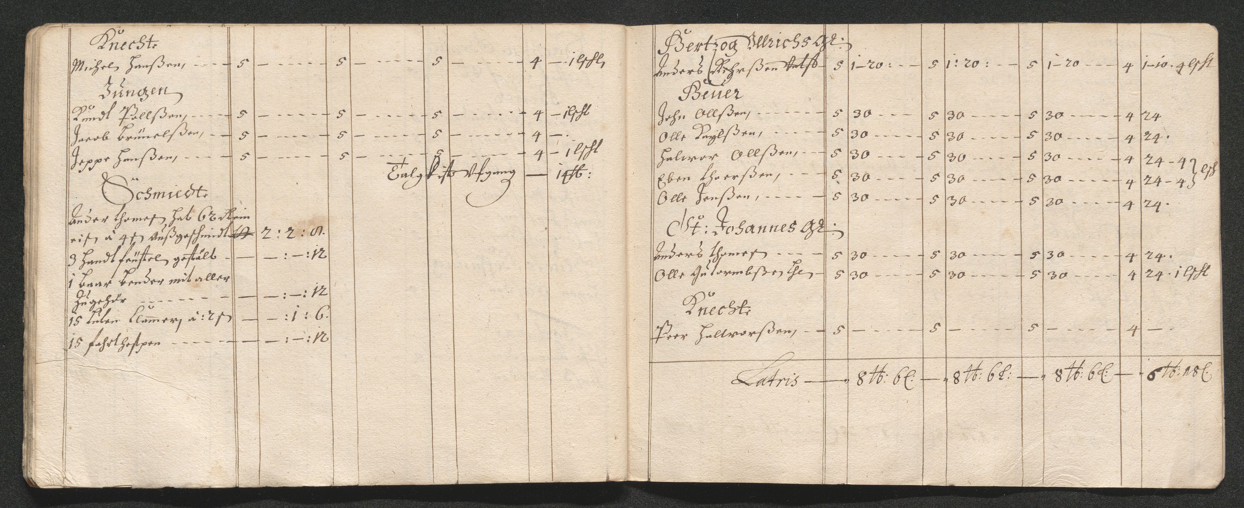 Kongsberg Sølvverk 1623-1816, AV/SAKO-EA-3135/001/D/Dc/Dcd/L0037: Utgiftsregnskap for gruver m.m., 1664-1665, p. 952