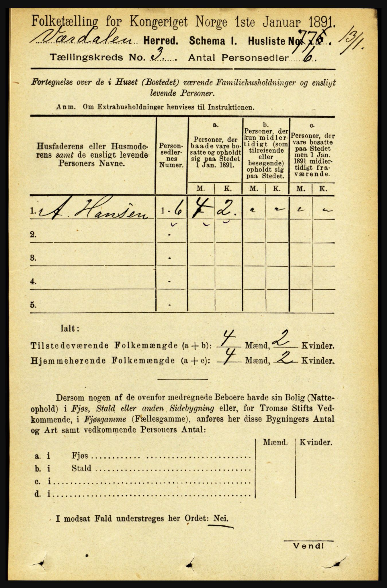 RA, 1891 census for 1721 Verdal, 1891, p. 1736