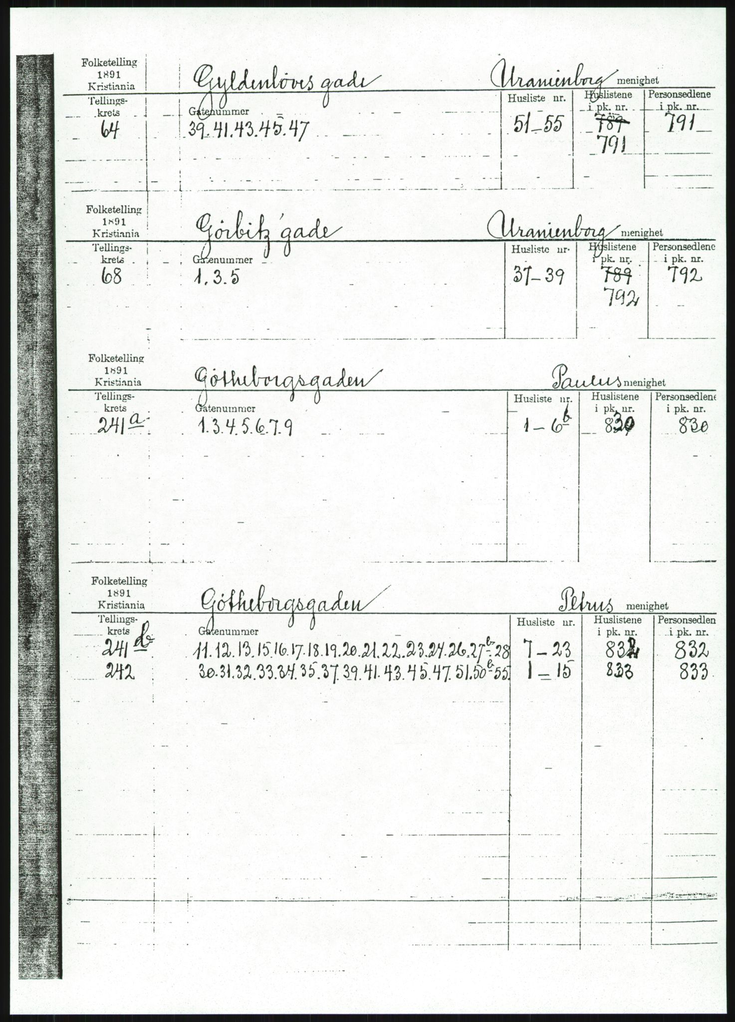 RA, 1891 census for 0301 Kristiania, 1891, p. 40