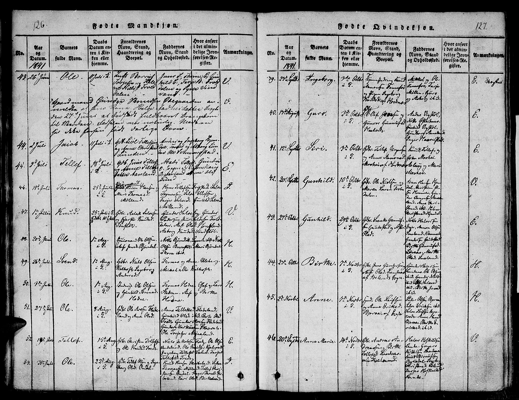 Evje sokneprestkontor, AV/SAK-1111-0008/F/Fb/Fba/L0001: Parish register (copy) no. B 1, 1816-1842, p. 126-127