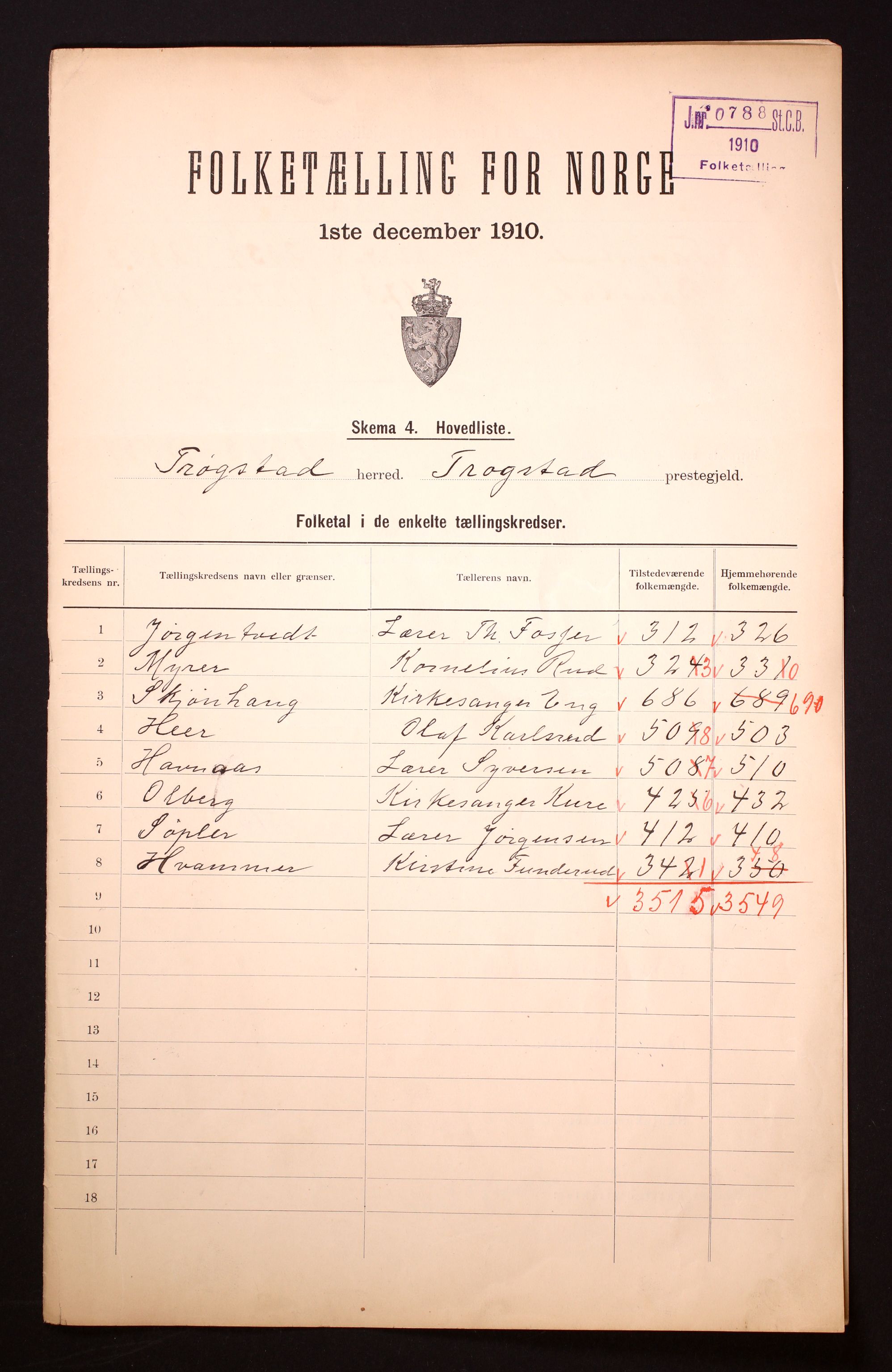 RA, 1910 census for Trøgstad, 1910, p. 2