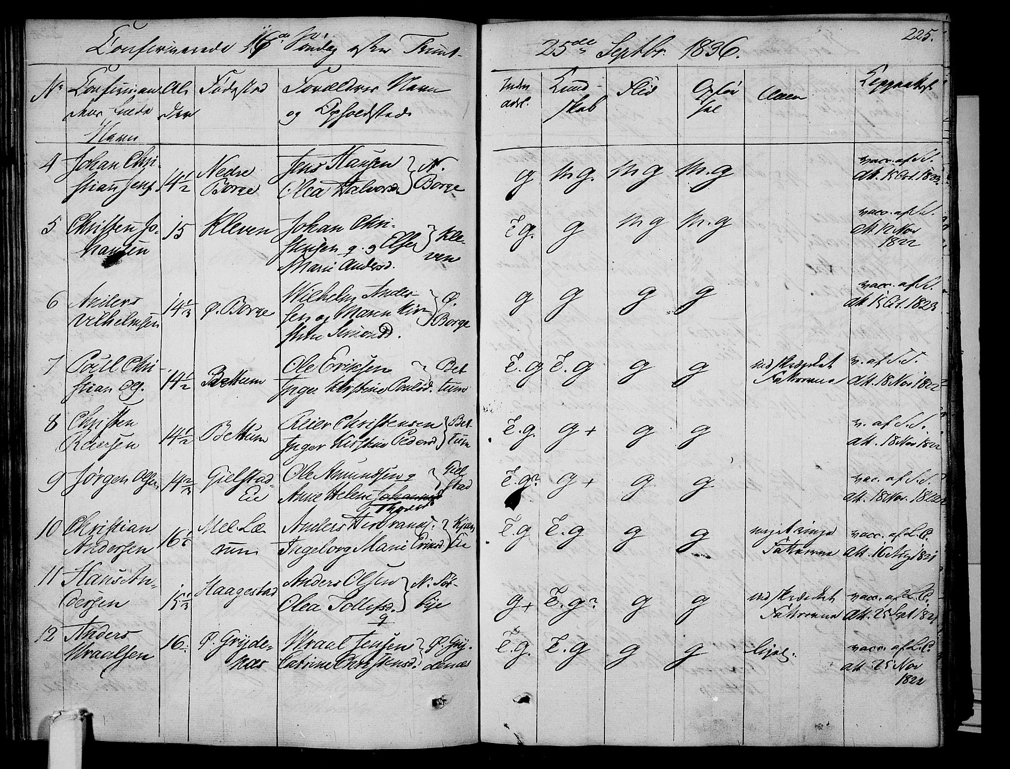 Våle kirkebøker, AV/SAKO-A-334/F/Fa/L0008: Parish register (official) no. I 8, 1824-1844, p. 225