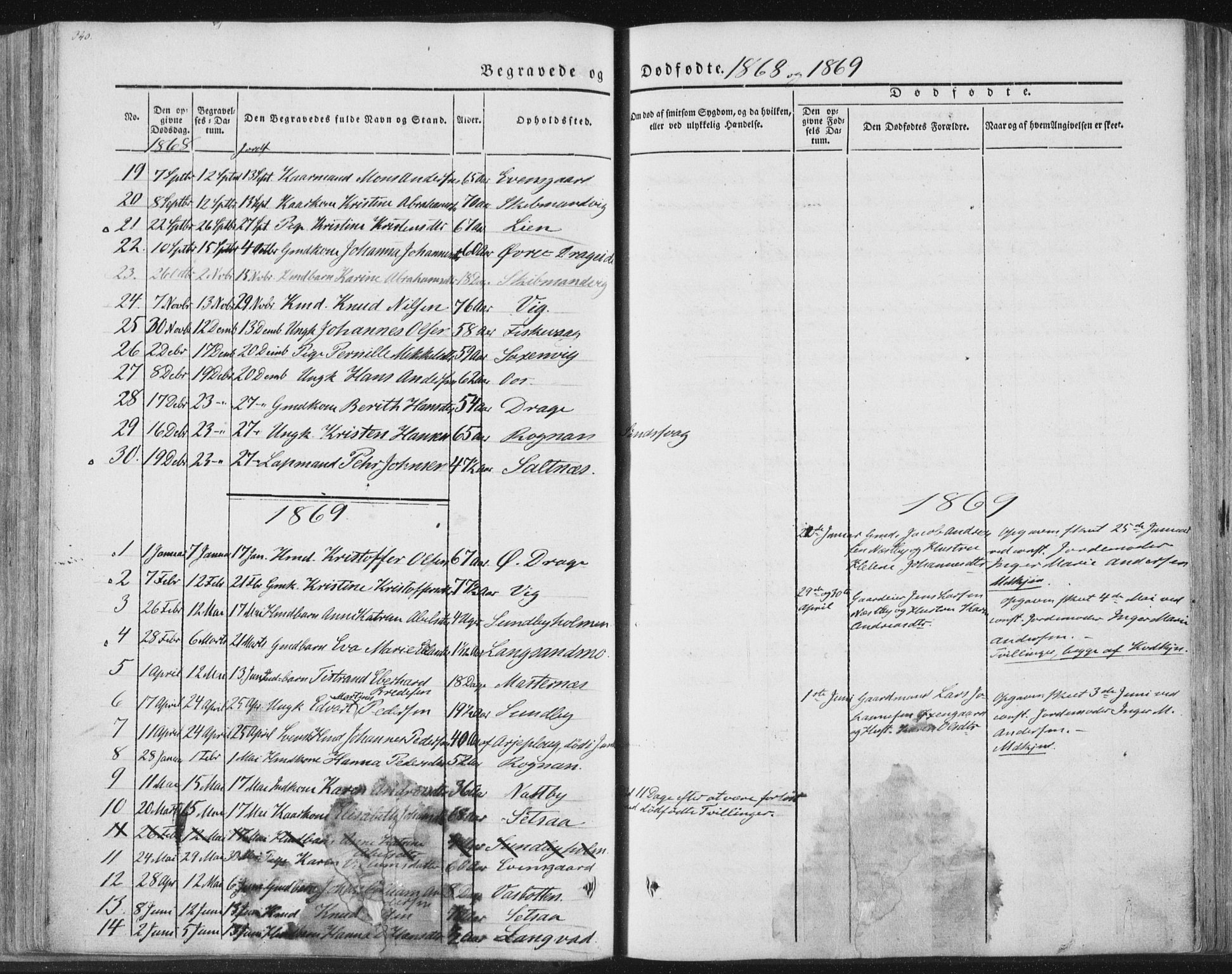 Ministerialprotokoller, klokkerbøker og fødselsregistre - Nordland, SAT/A-1459/847/L0667: Parish register (official) no. 847A07, 1842-1871, p. 340