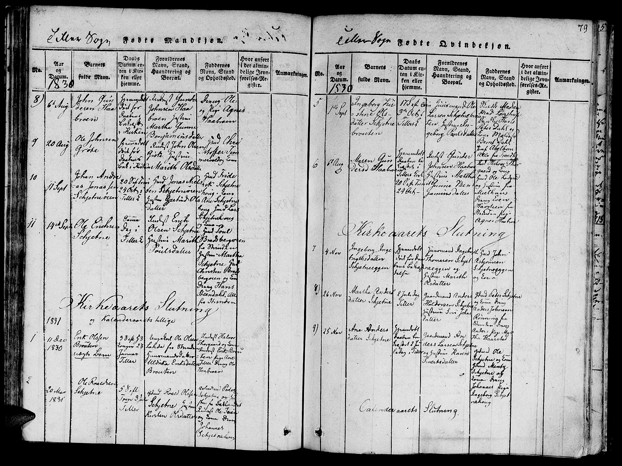 Ministerialprotokoller, klokkerbøker og fødselsregistre - Sør-Trøndelag, SAT/A-1456/618/L0440: Parish register (official) no. 618A04 /2, 1816-1843, p. 79